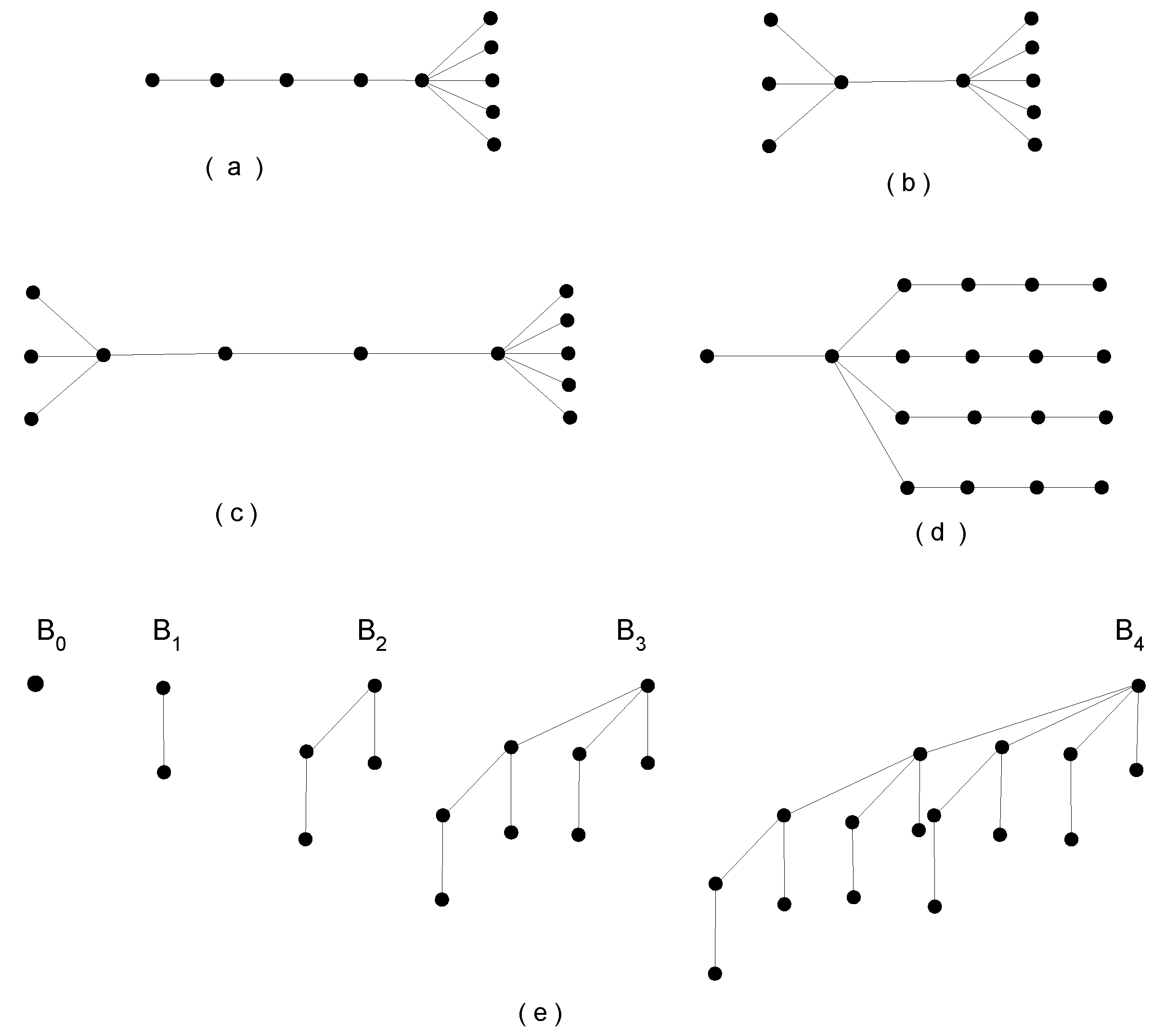 Symmetry 17 01170 g001
