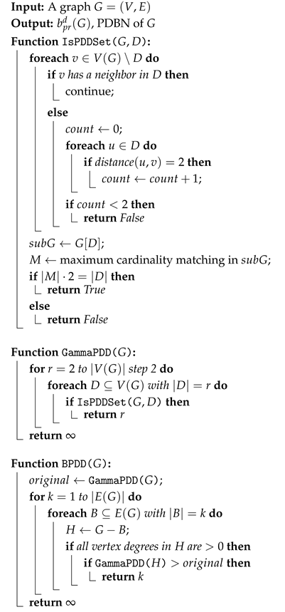 Symmetry 17 01170 i001