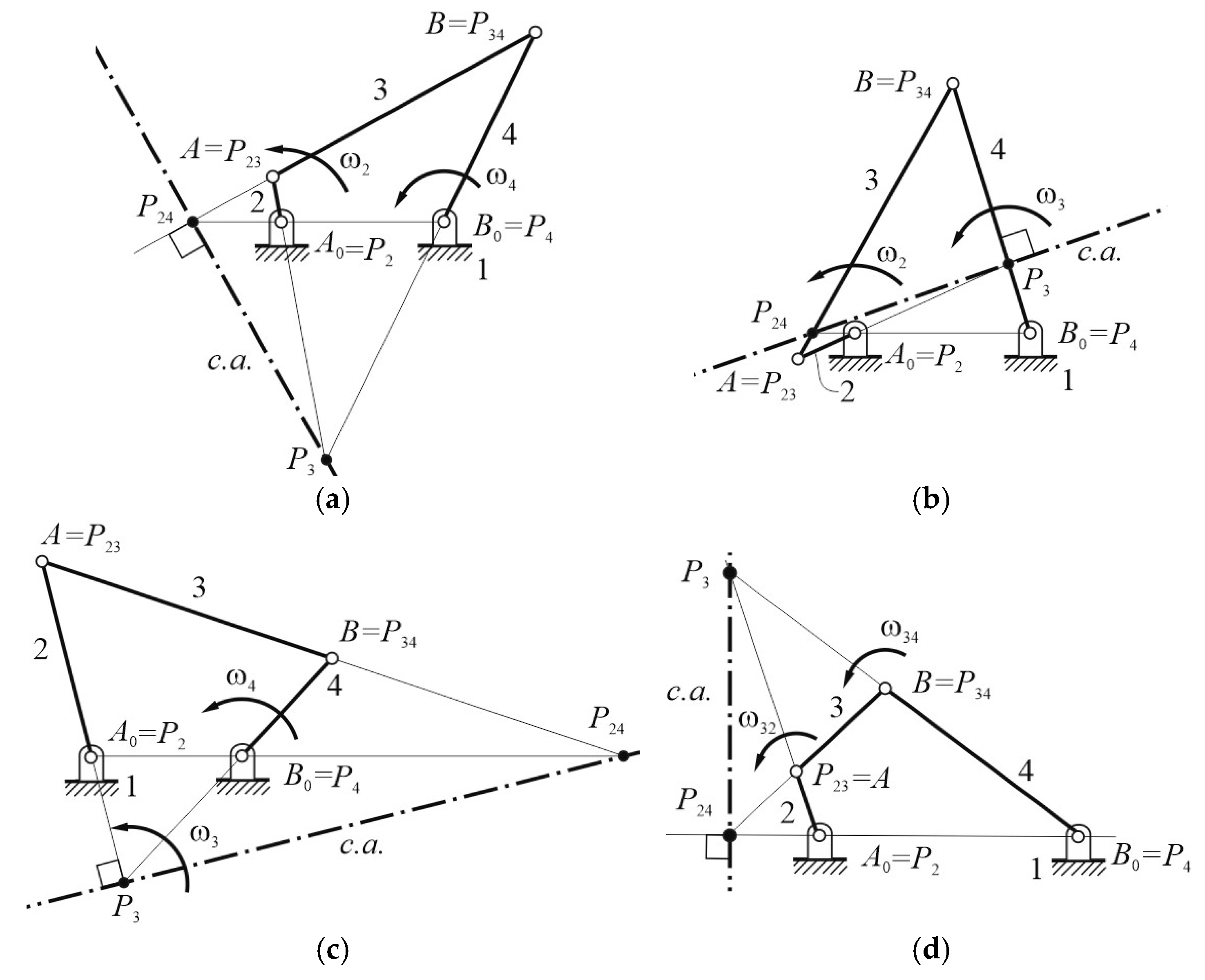 Symmetry 17 01171 g003