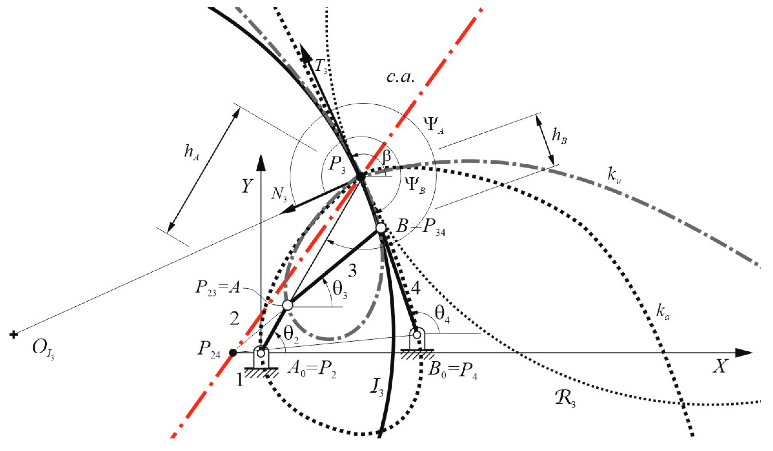 Symmetry 17 01171 g004