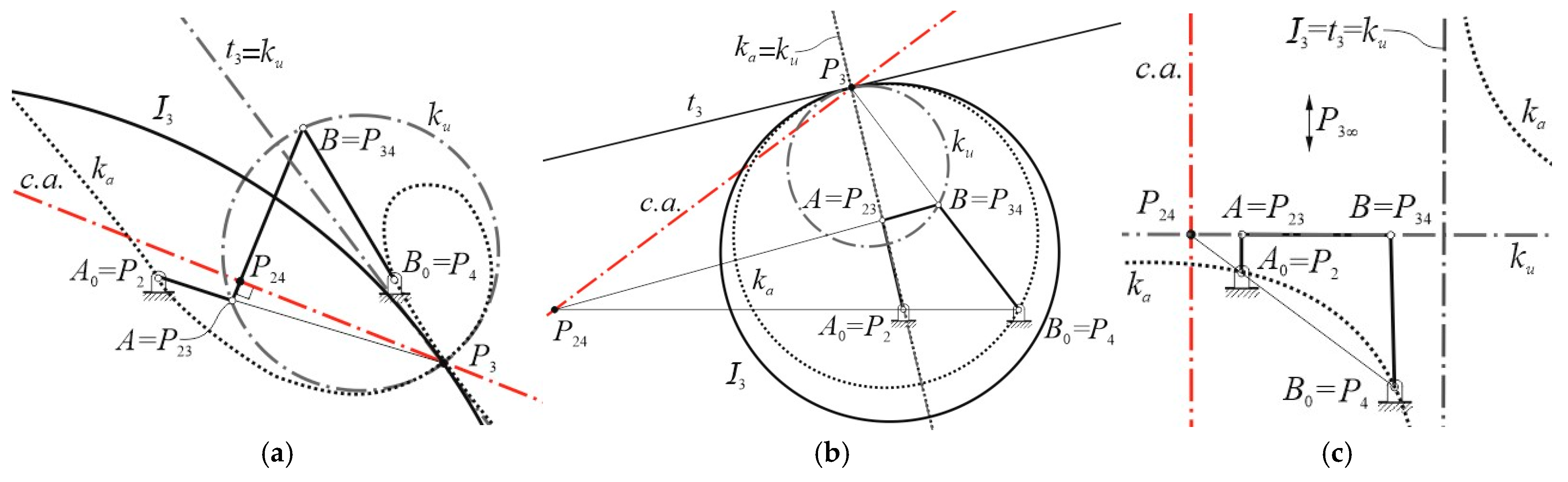 Symmetry 17 01171 g006