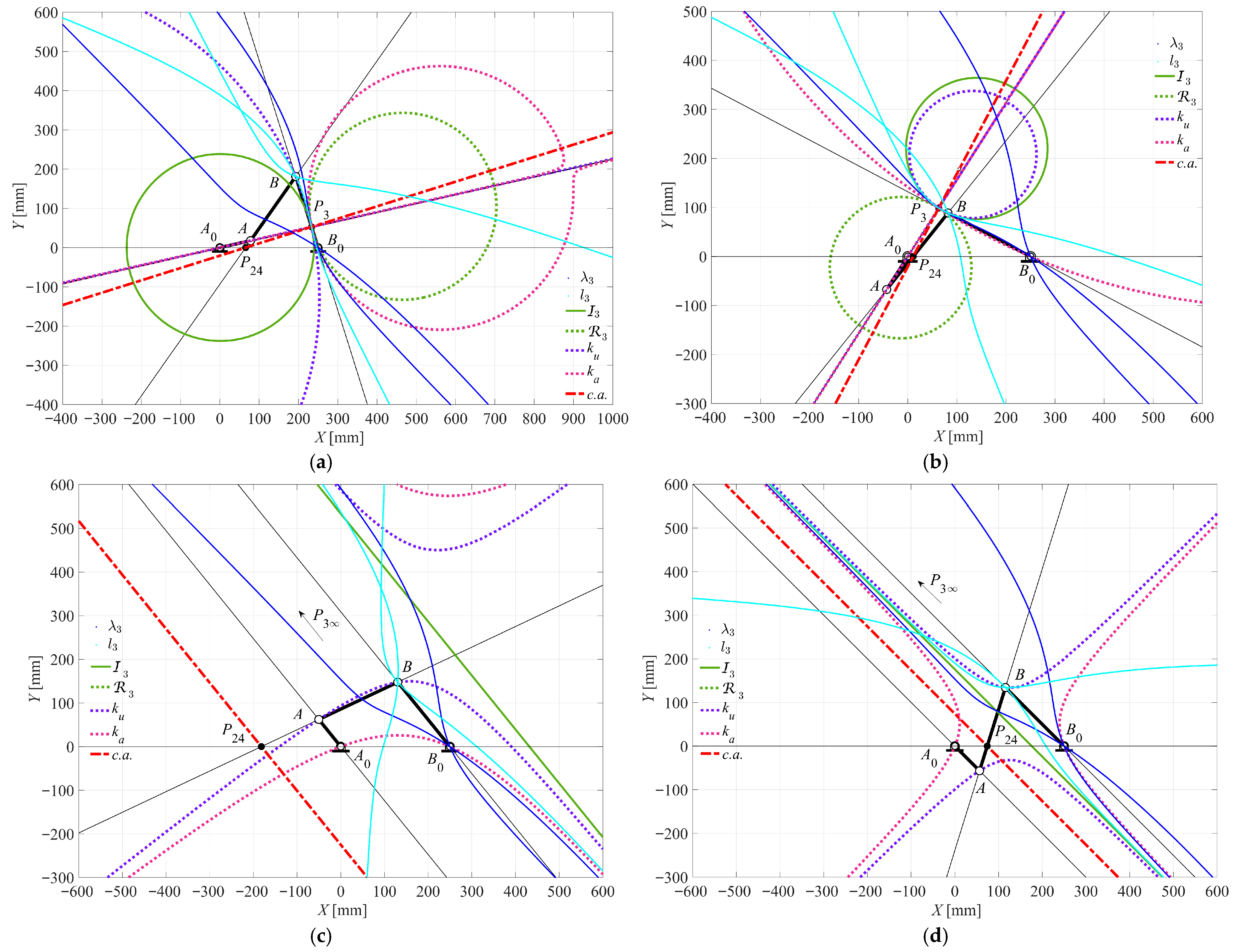 Symmetry 17 01171 g010