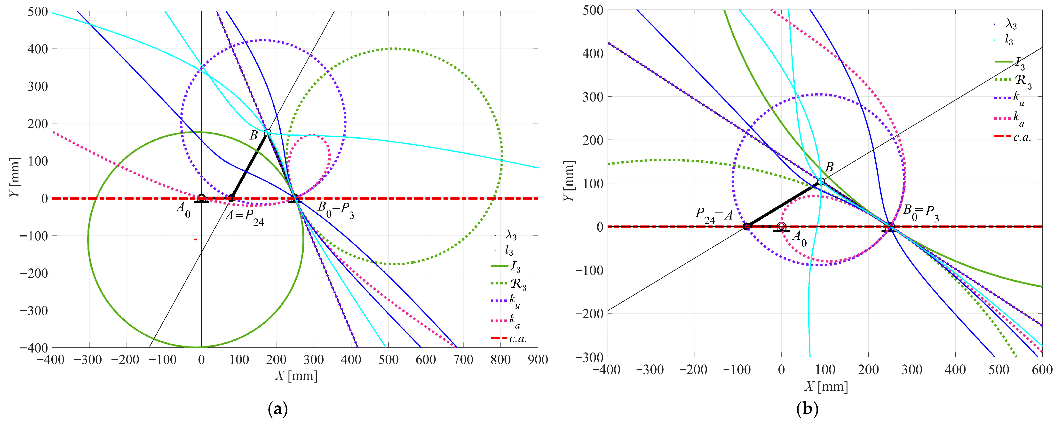 Symmetry 17 01171 g011