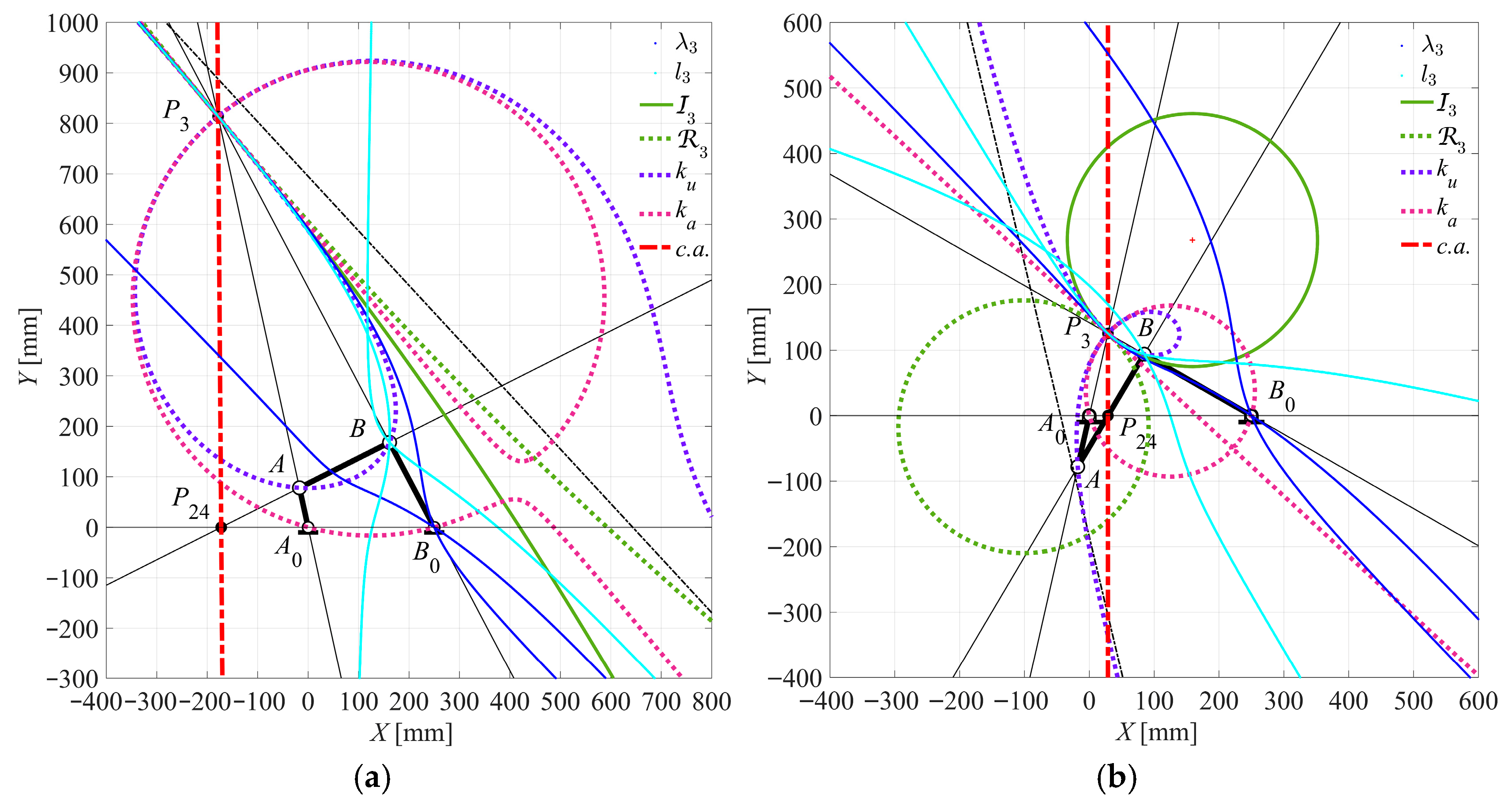 Symmetry 17 01171 g012