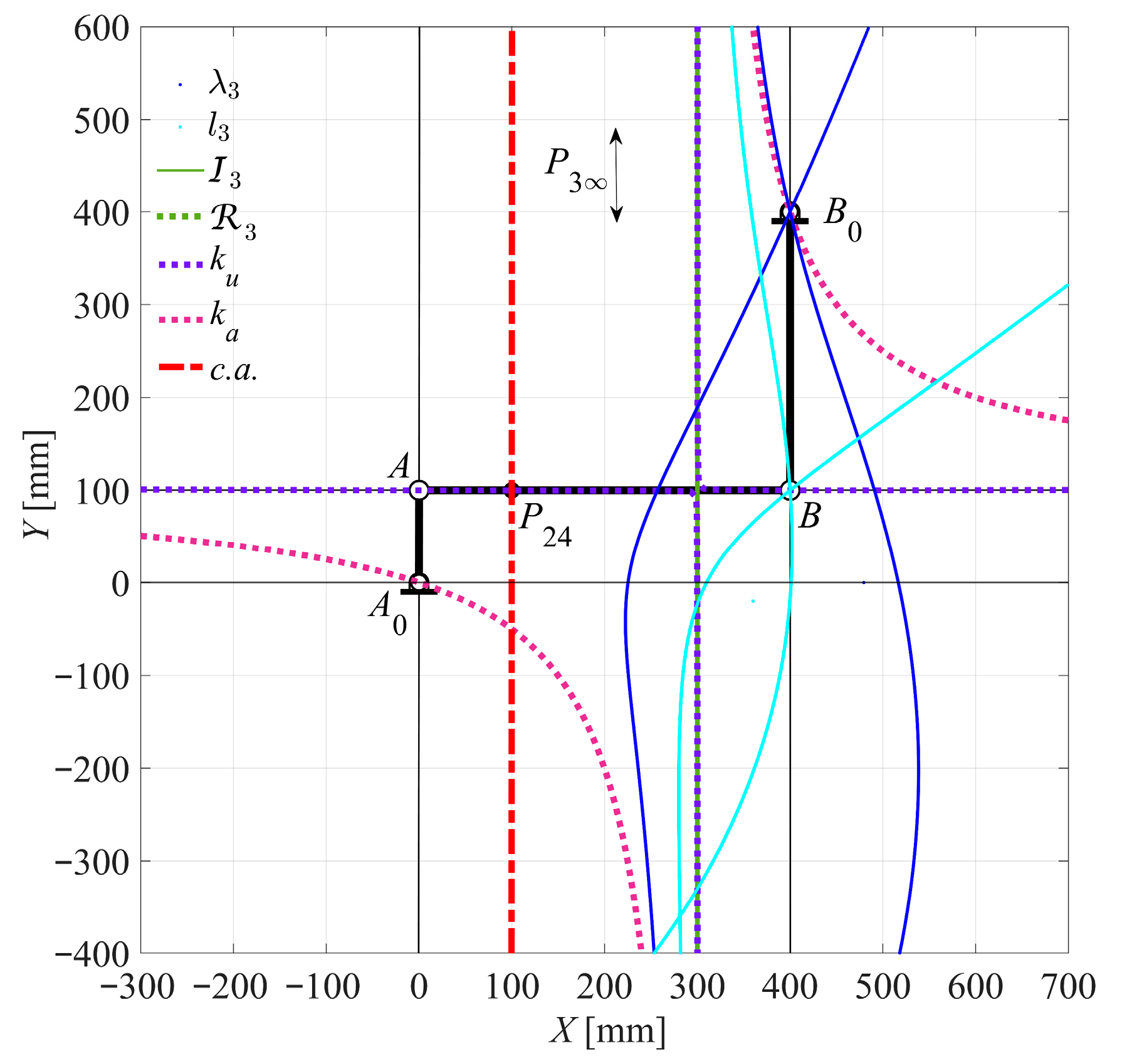 Symmetry 17 01171 g013