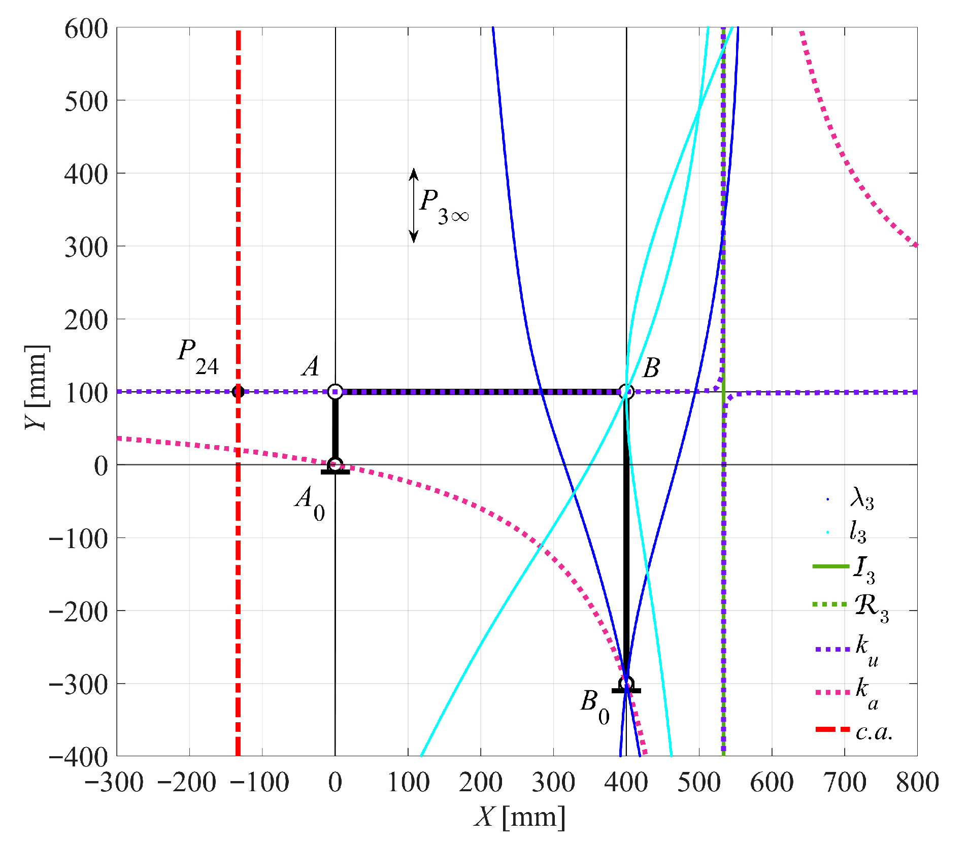 Symmetry 17 01171 g014