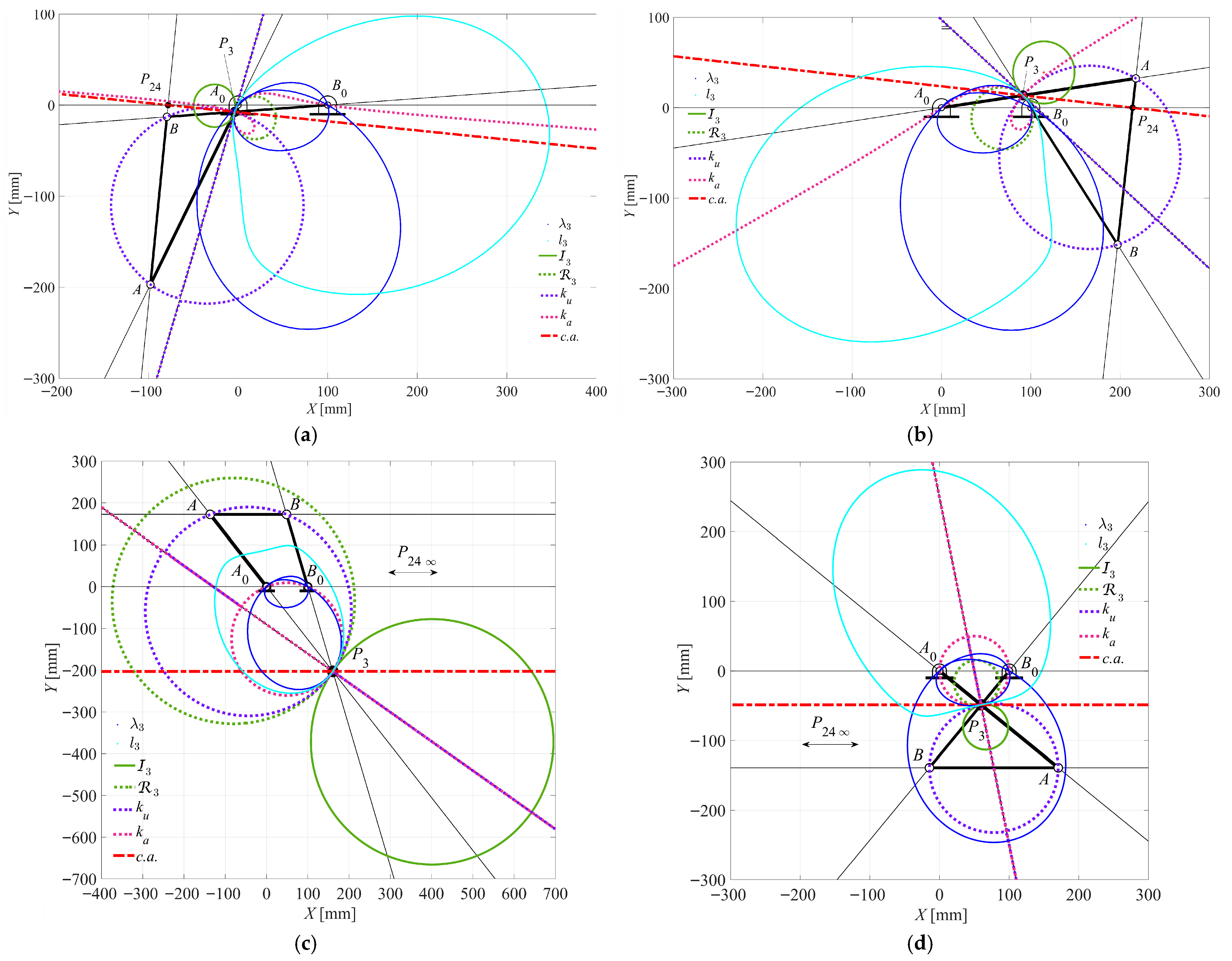 Symmetry 17 01171 g016