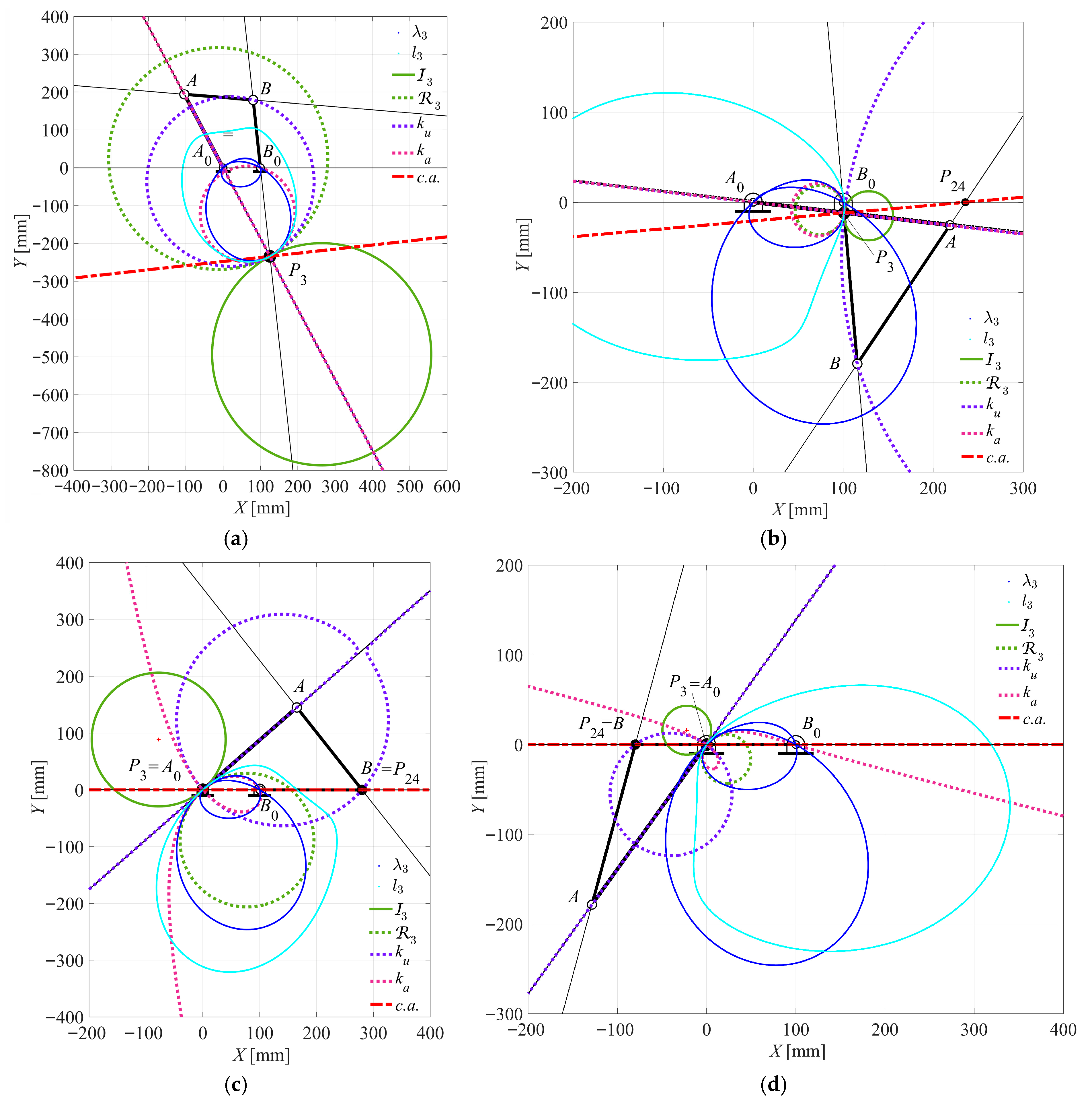Symmetry 17 01171 g017