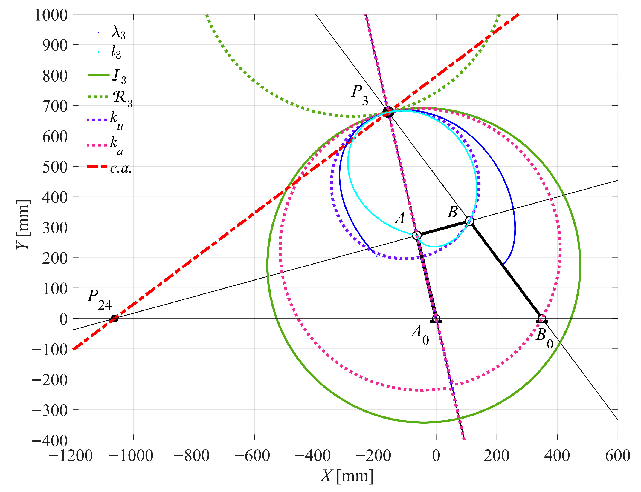 Symmetry 17 01171 g021