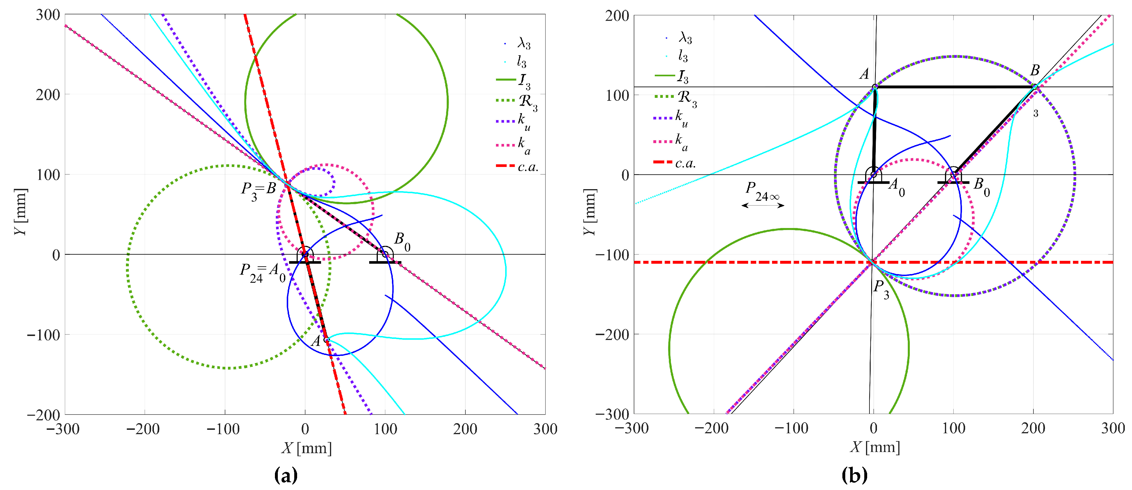Symmetry 17 01171 g024