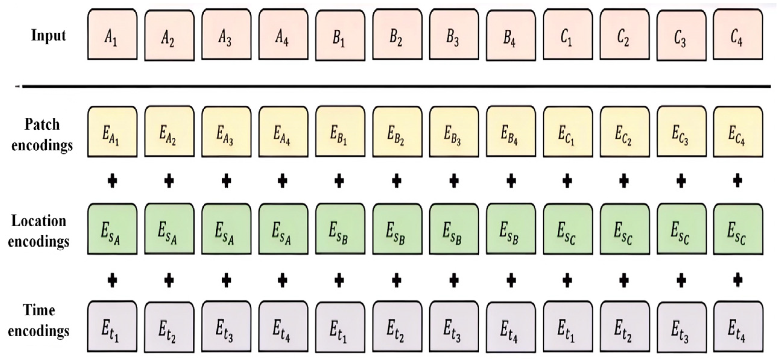 Symmetry 17 01176 g001