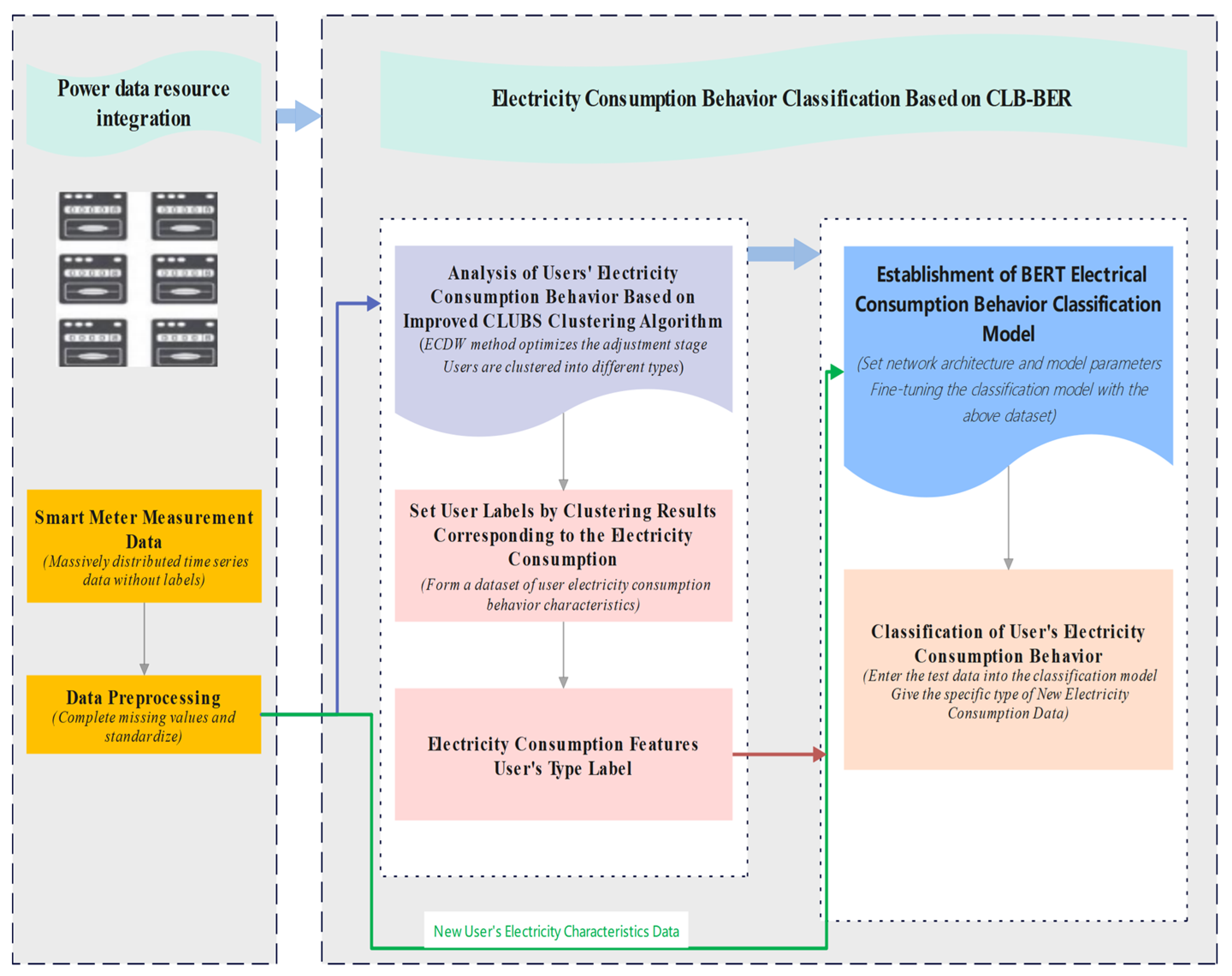 Symmetry 17 01176 g003