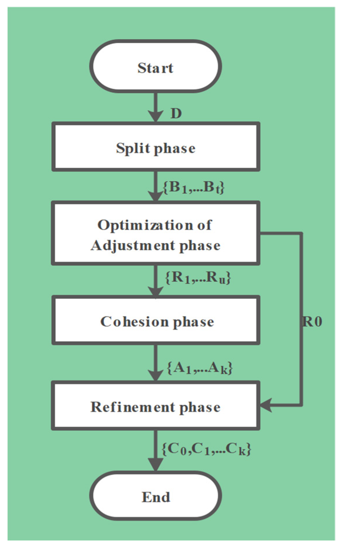Symmetry 17 01176 g005