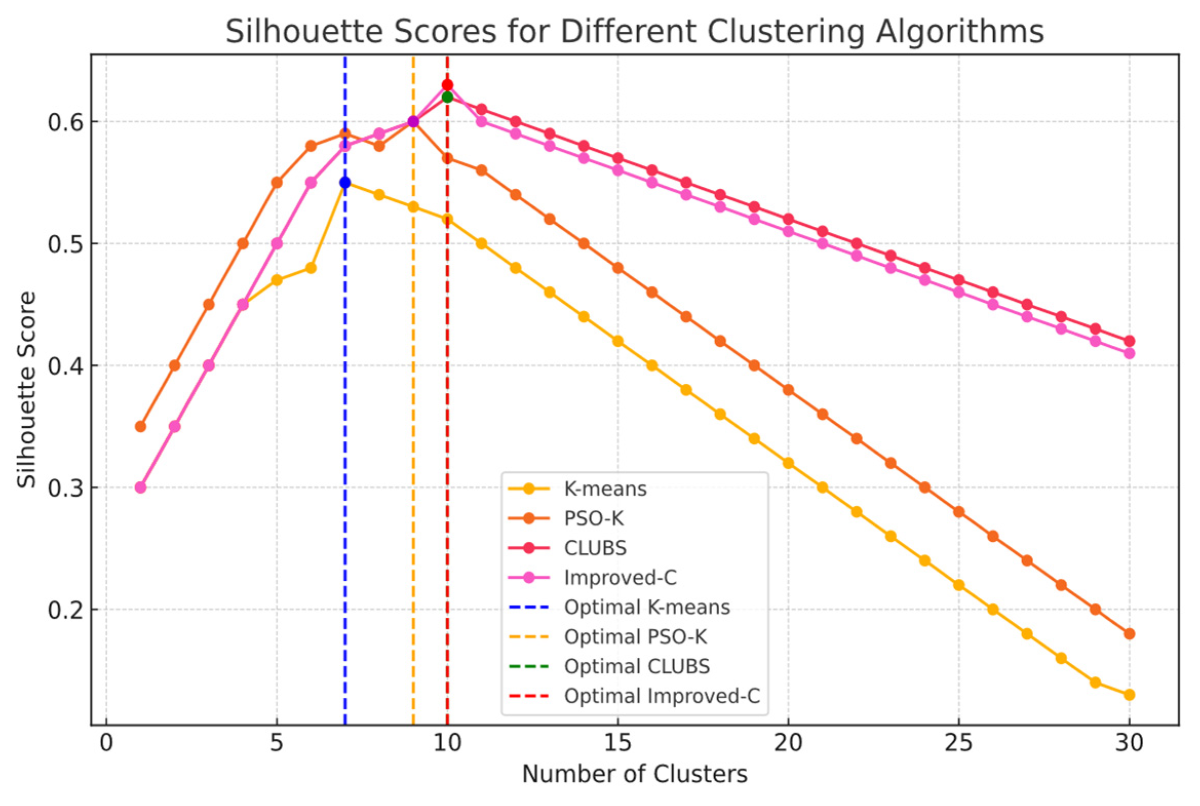Symmetry 17 01176 g009