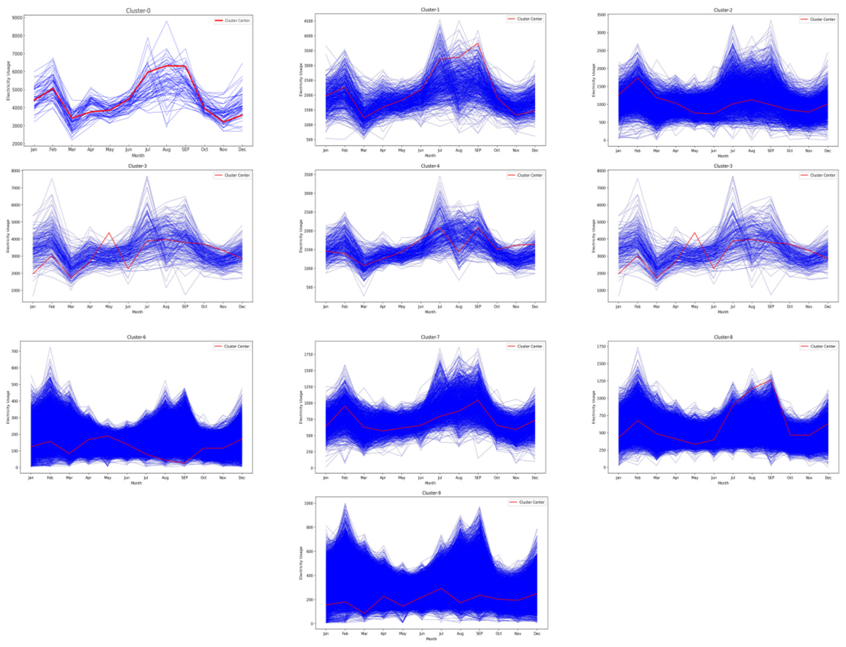 Symmetry 17 01176 g010
