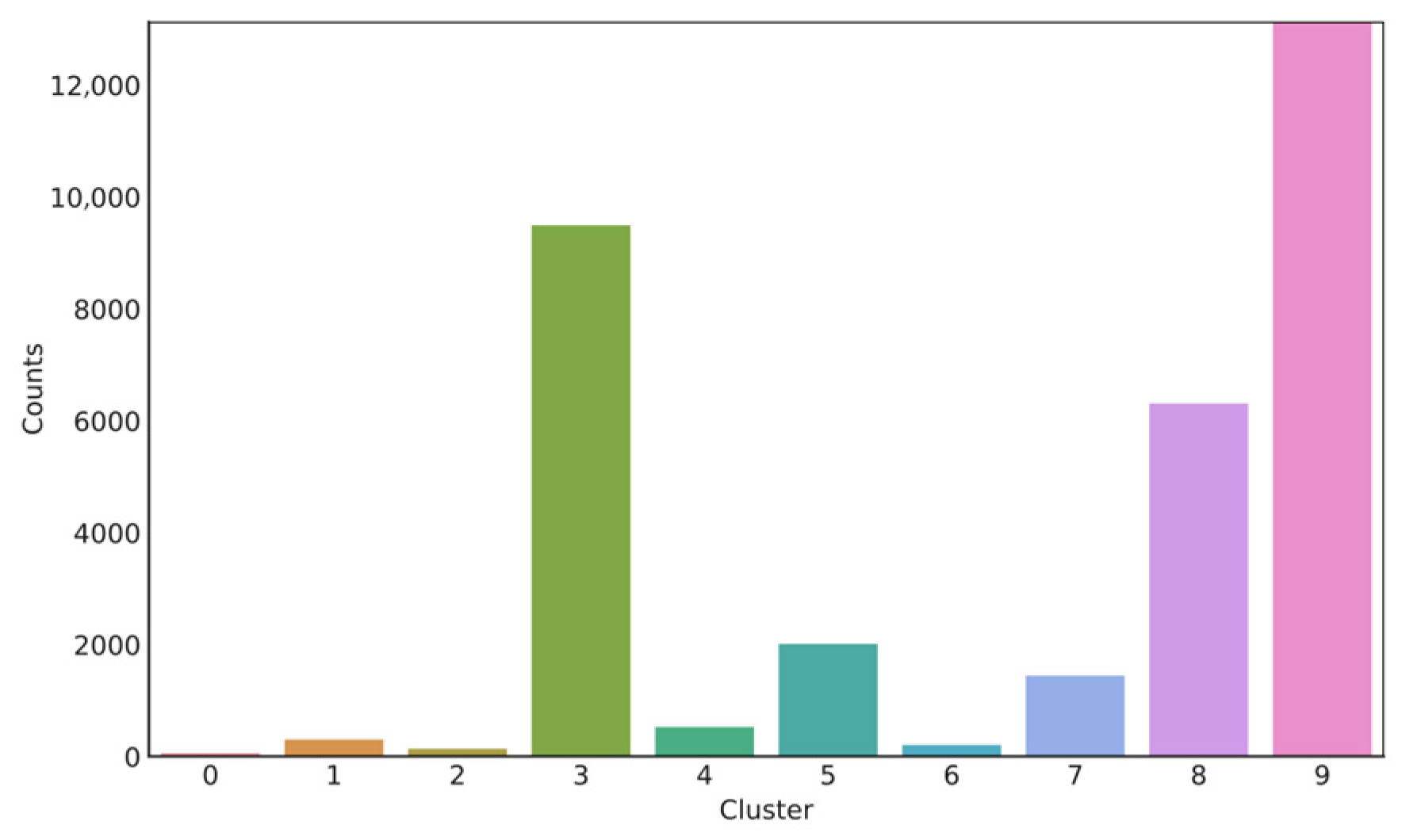 Symmetry 17 01176 g011