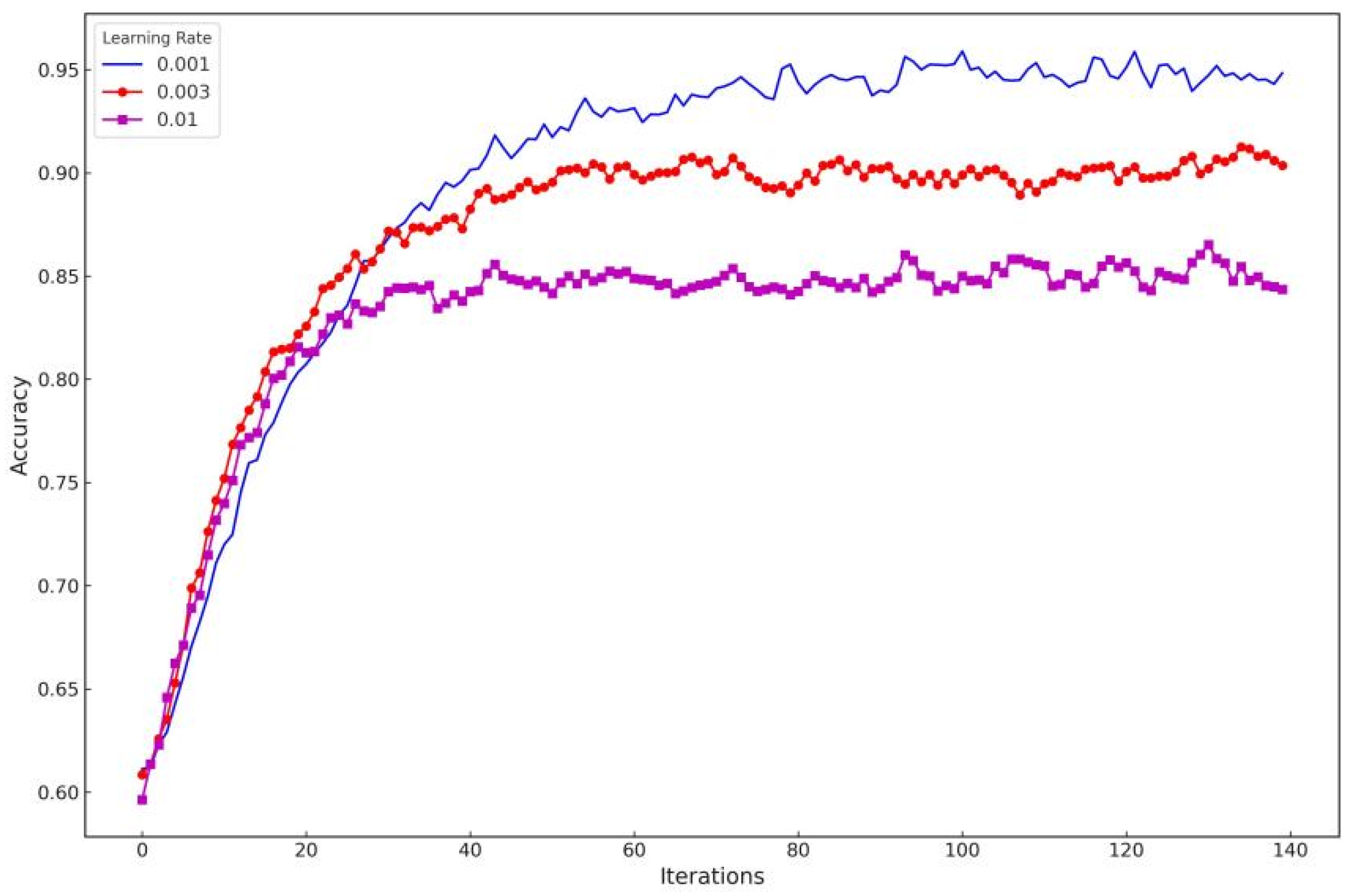 Symmetry 17 01176 g012