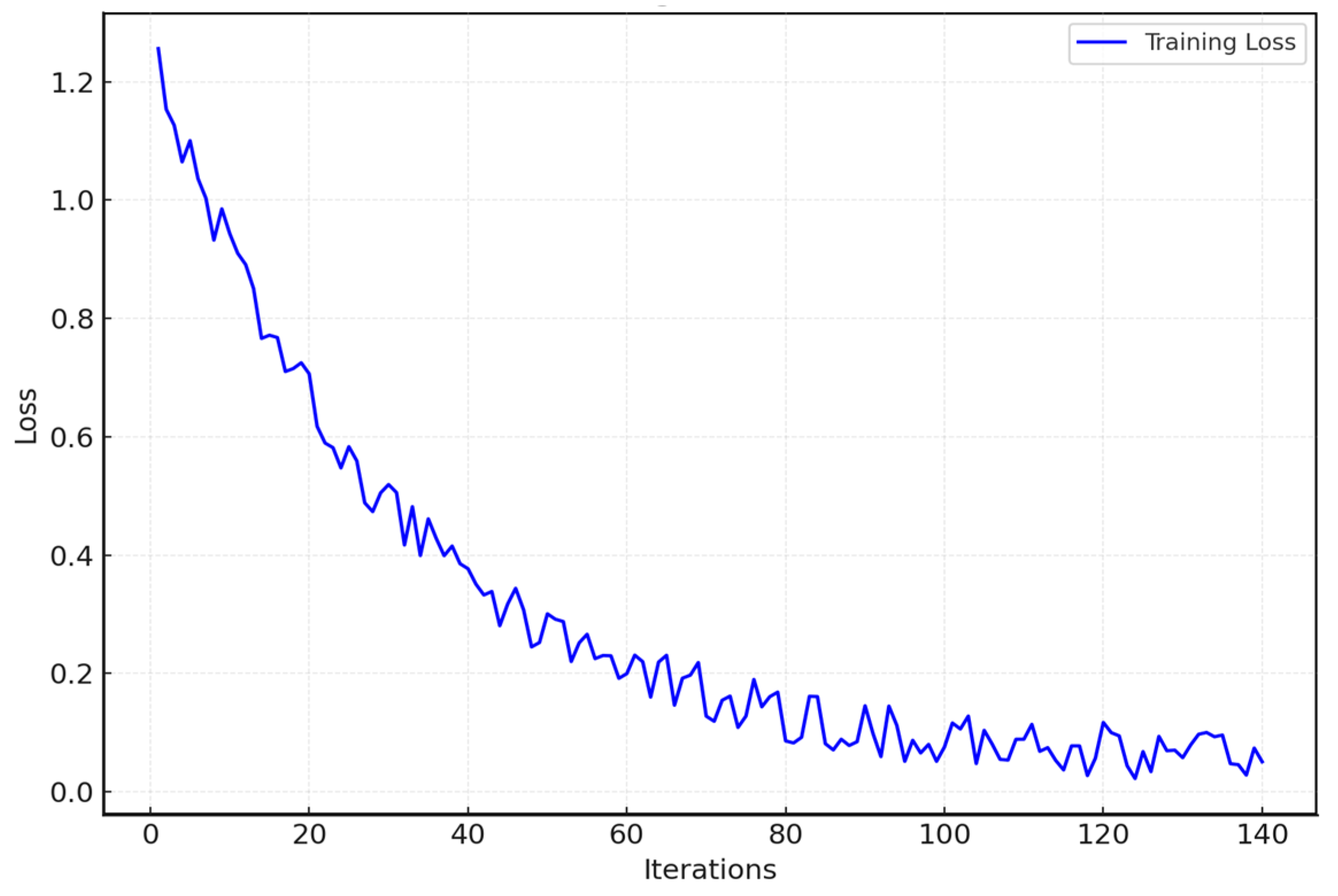 Symmetry 17 01176 g013
