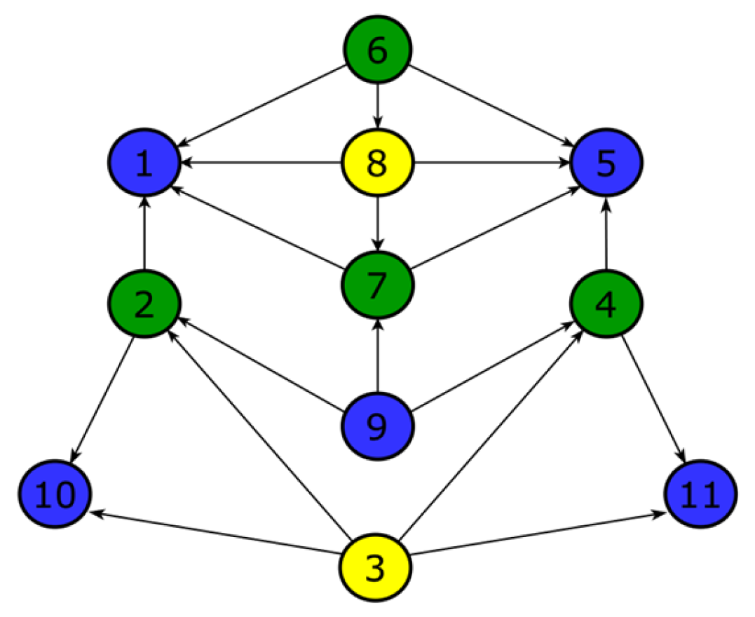 Symmetry 17 01177 g002
