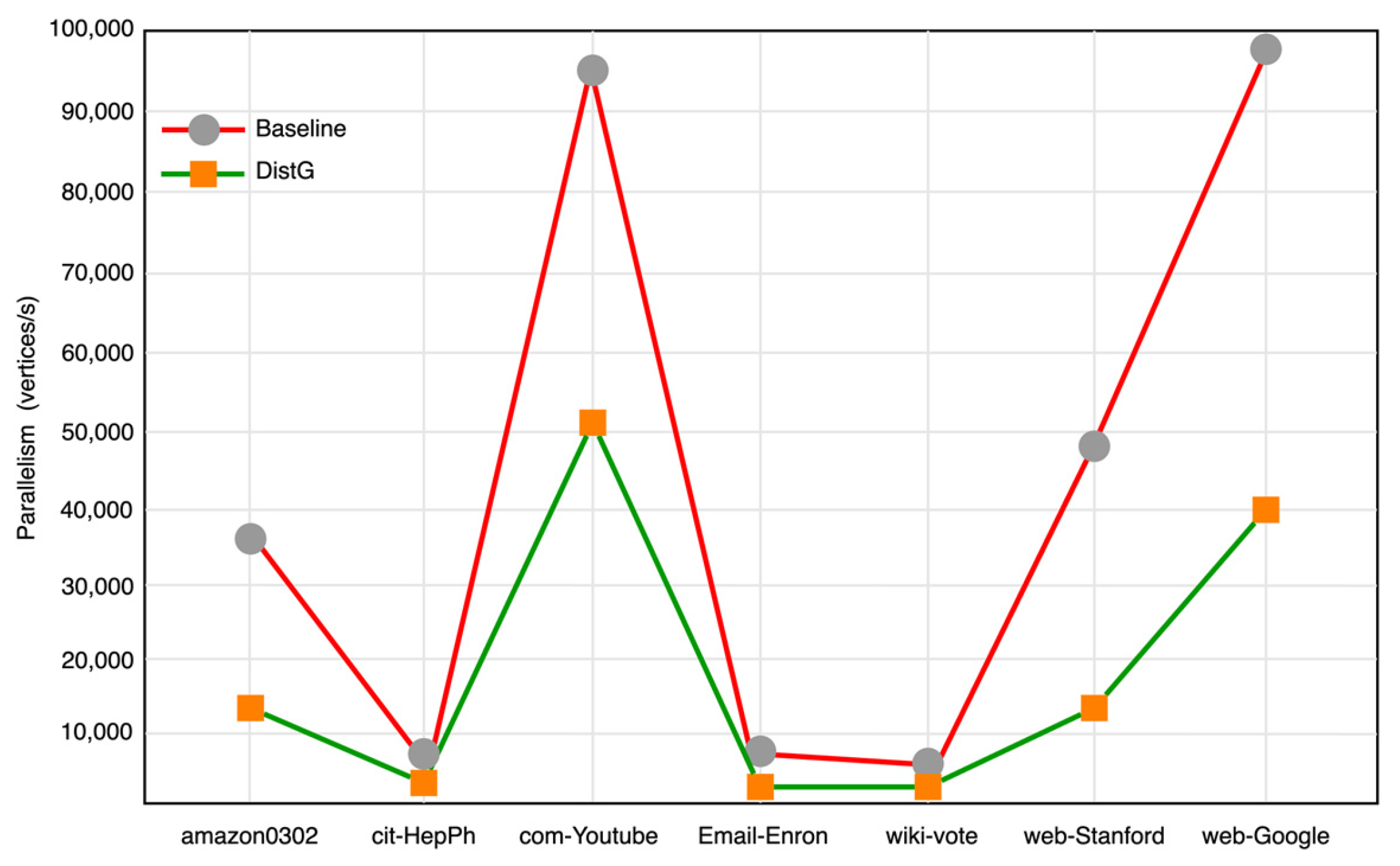 Symmetry 17 01177 g003