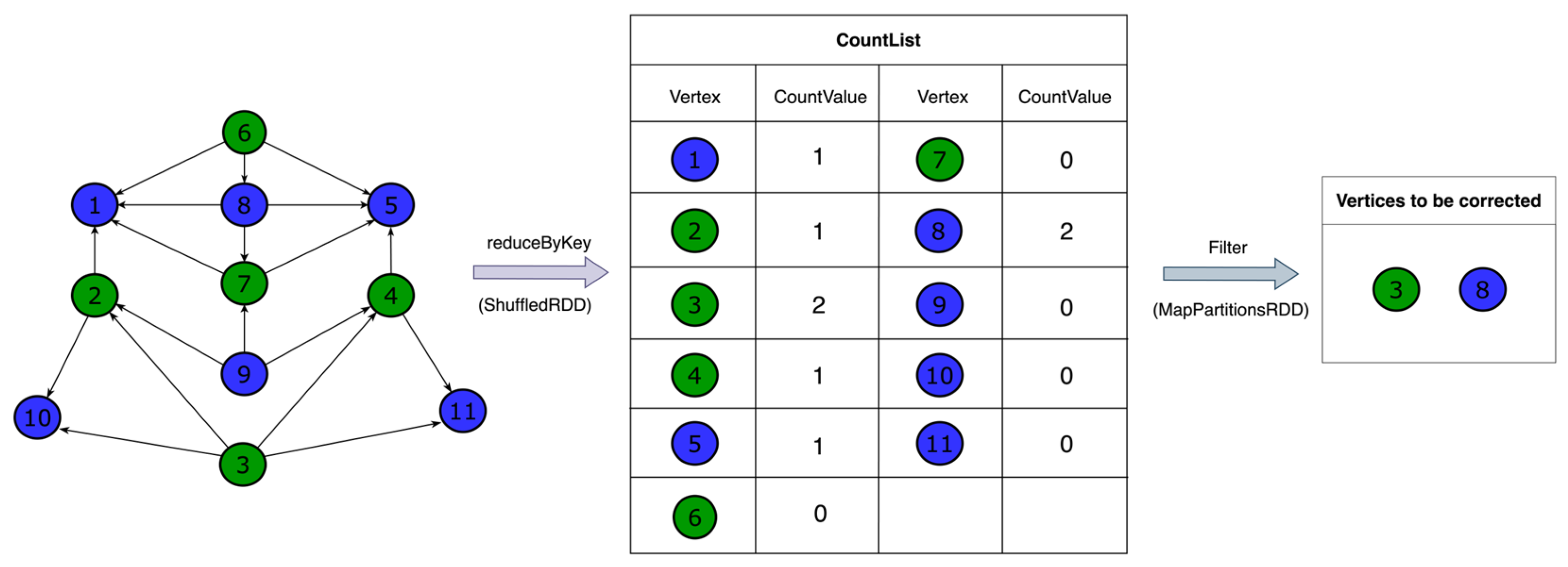 Symmetry 17 01177 g005