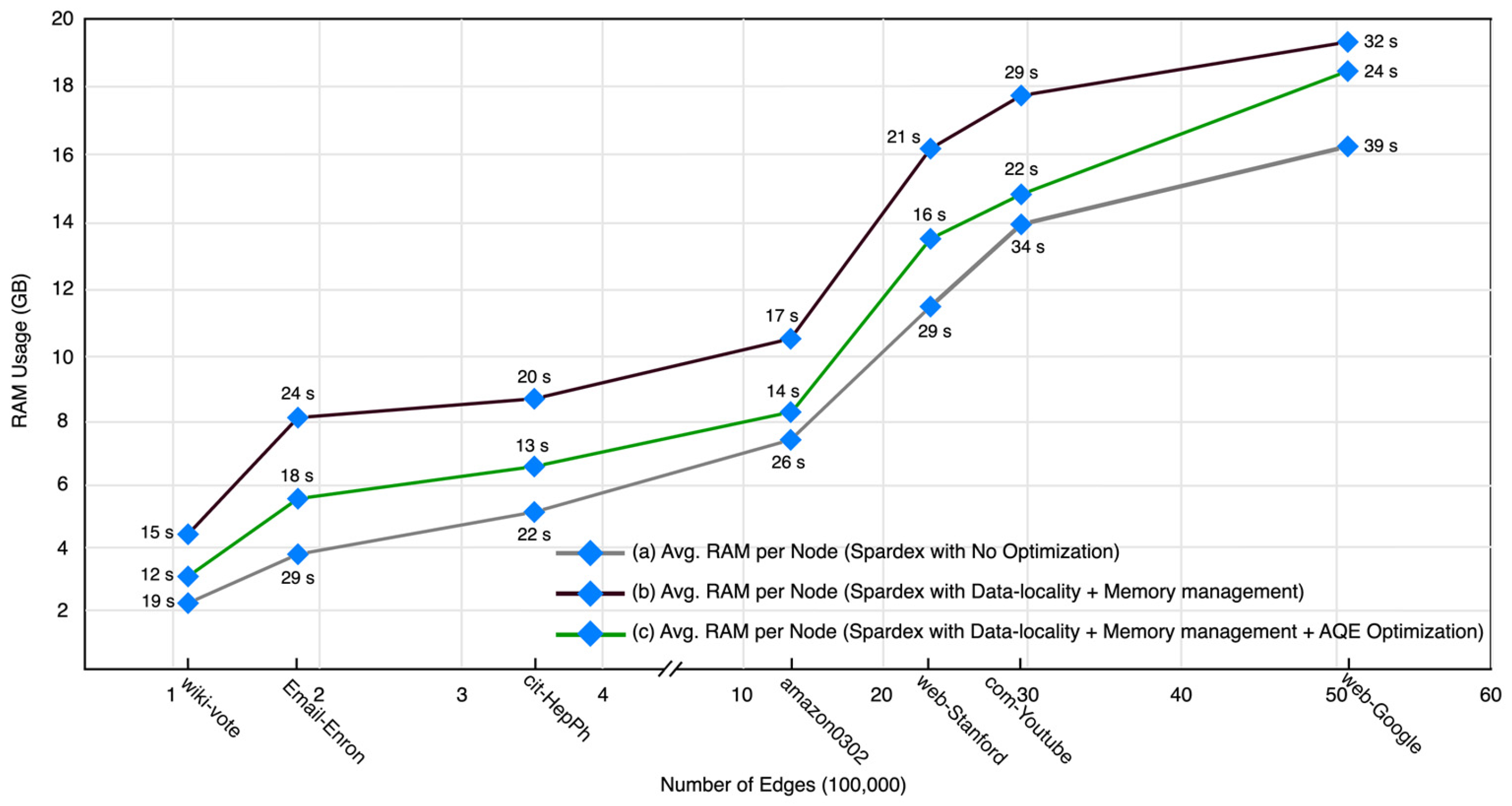 Symmetry 17 01177 g009