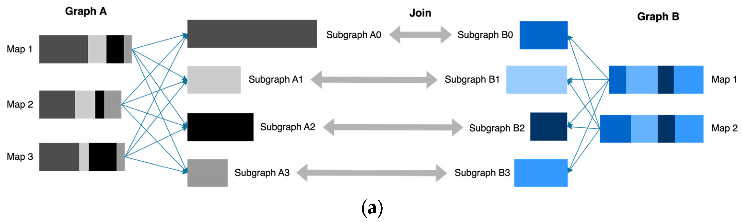 Symmetry 17 01177 g010a