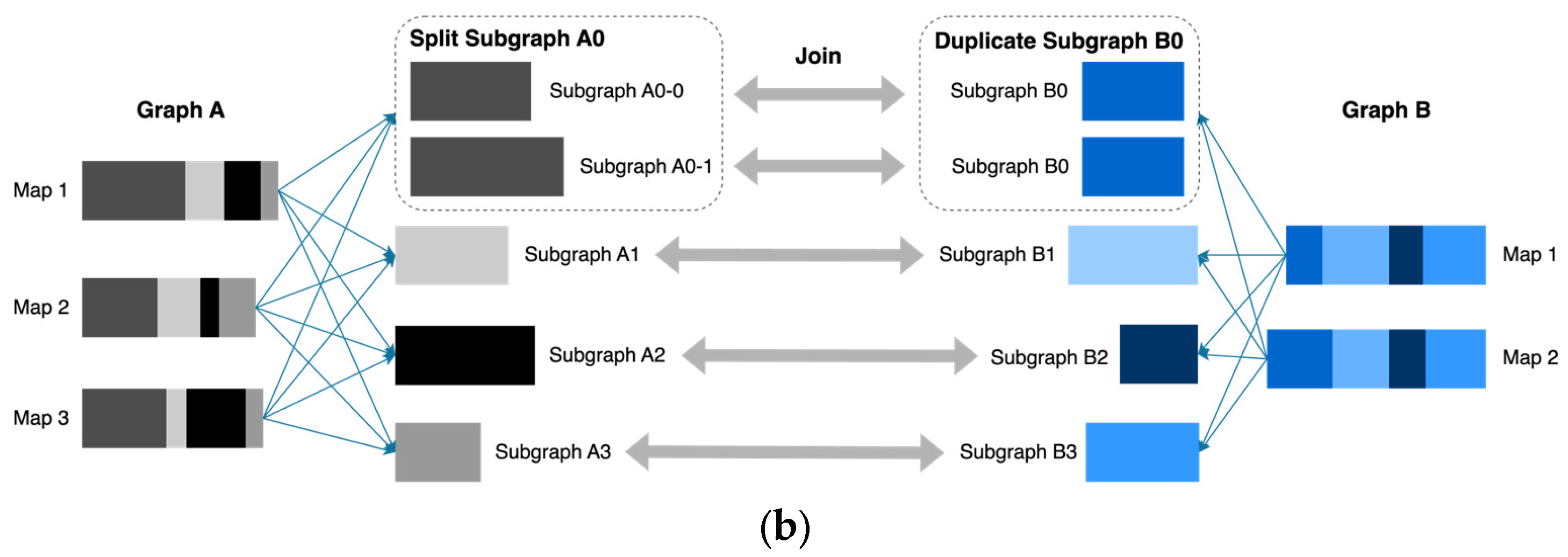 Symmetry 17 01177 g010b