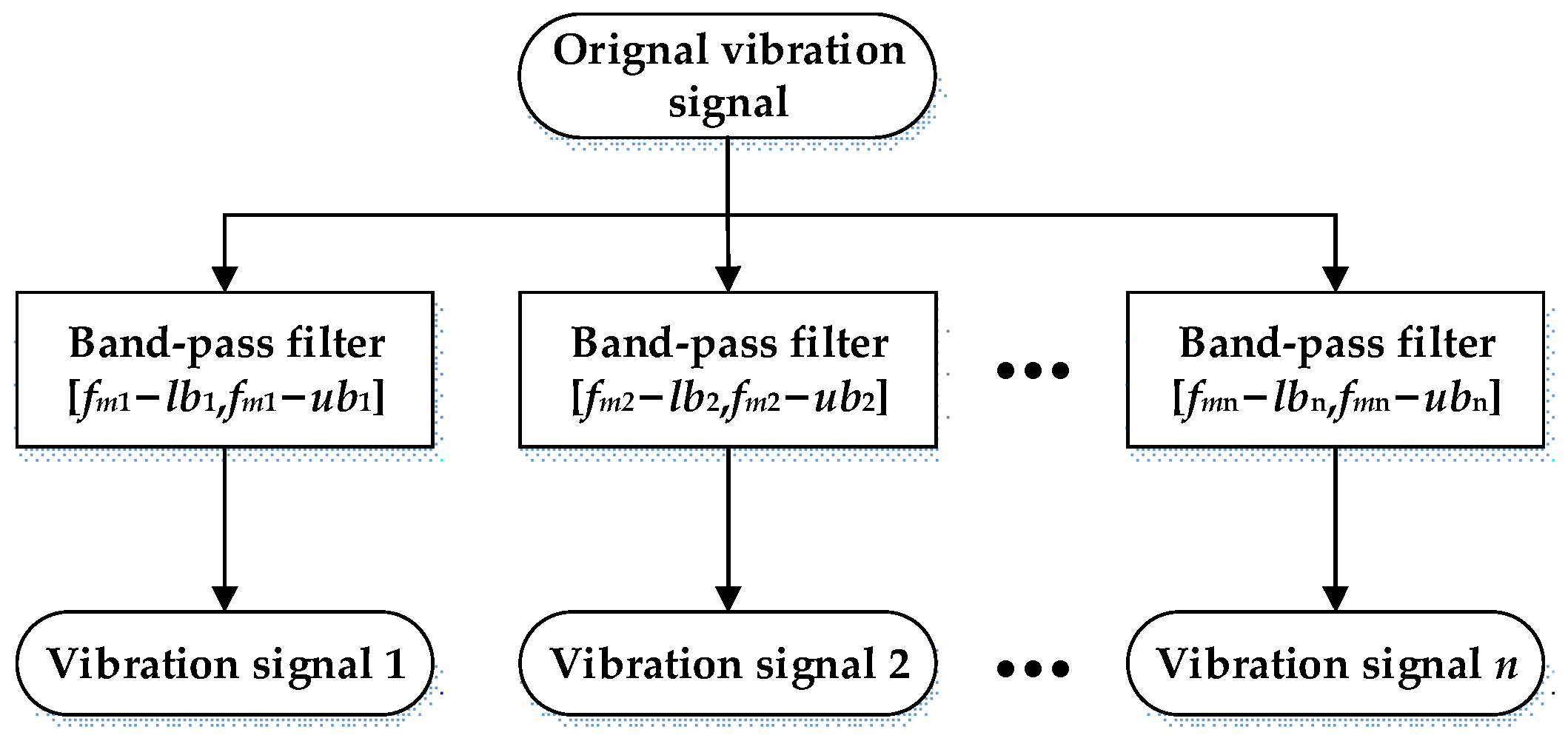 Symmetry 17 01179 g002