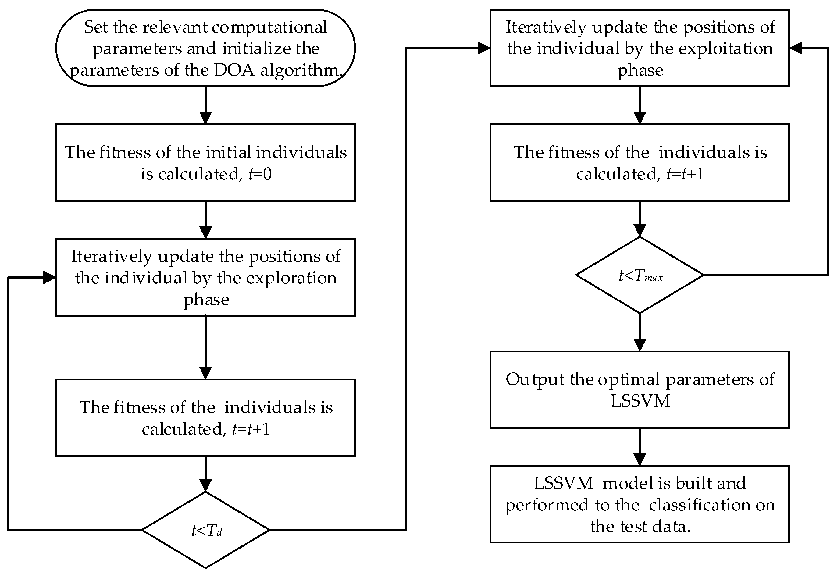 Symmetry 17 01179 g003