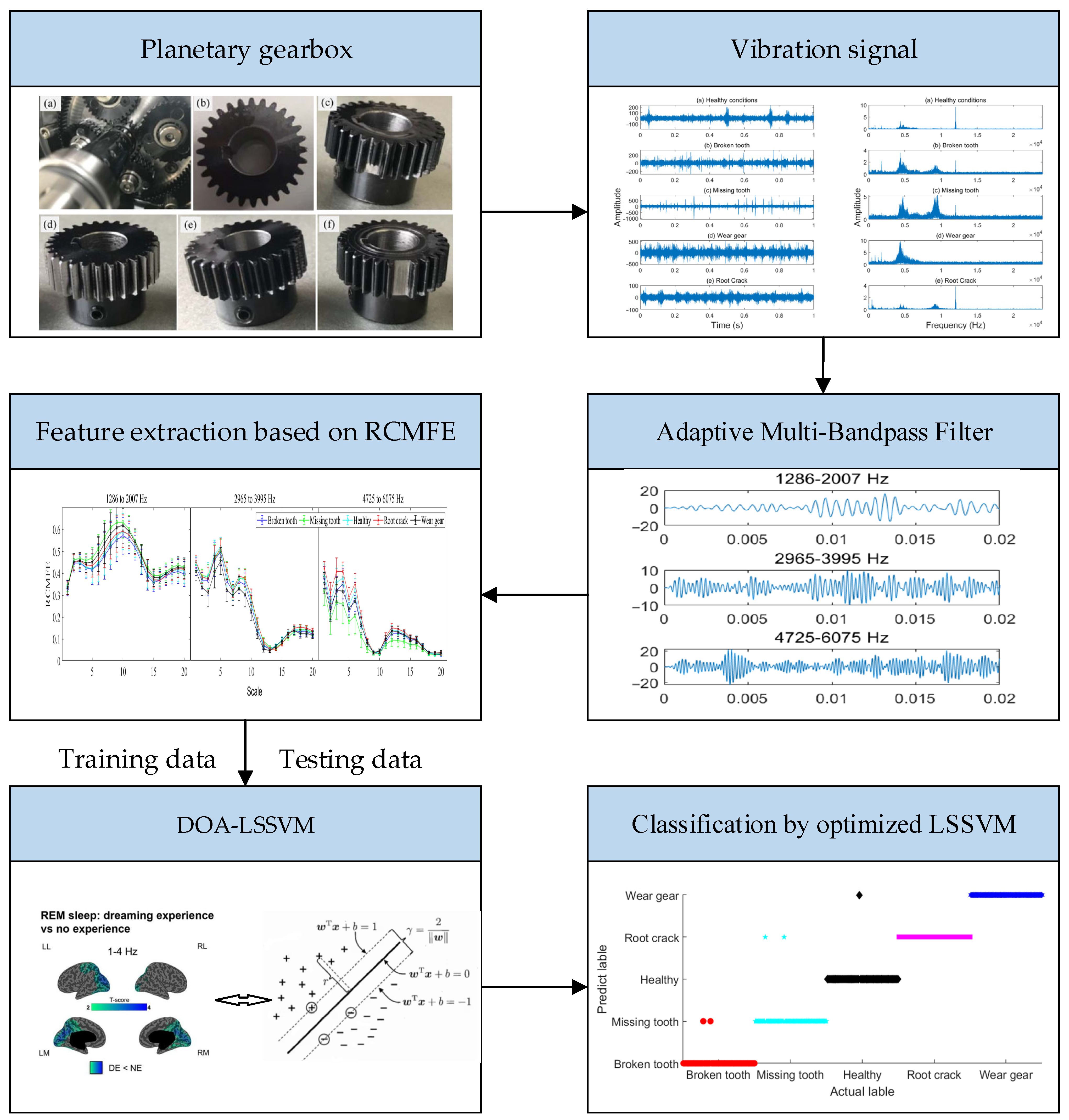 Symmetry 17 01179 g004