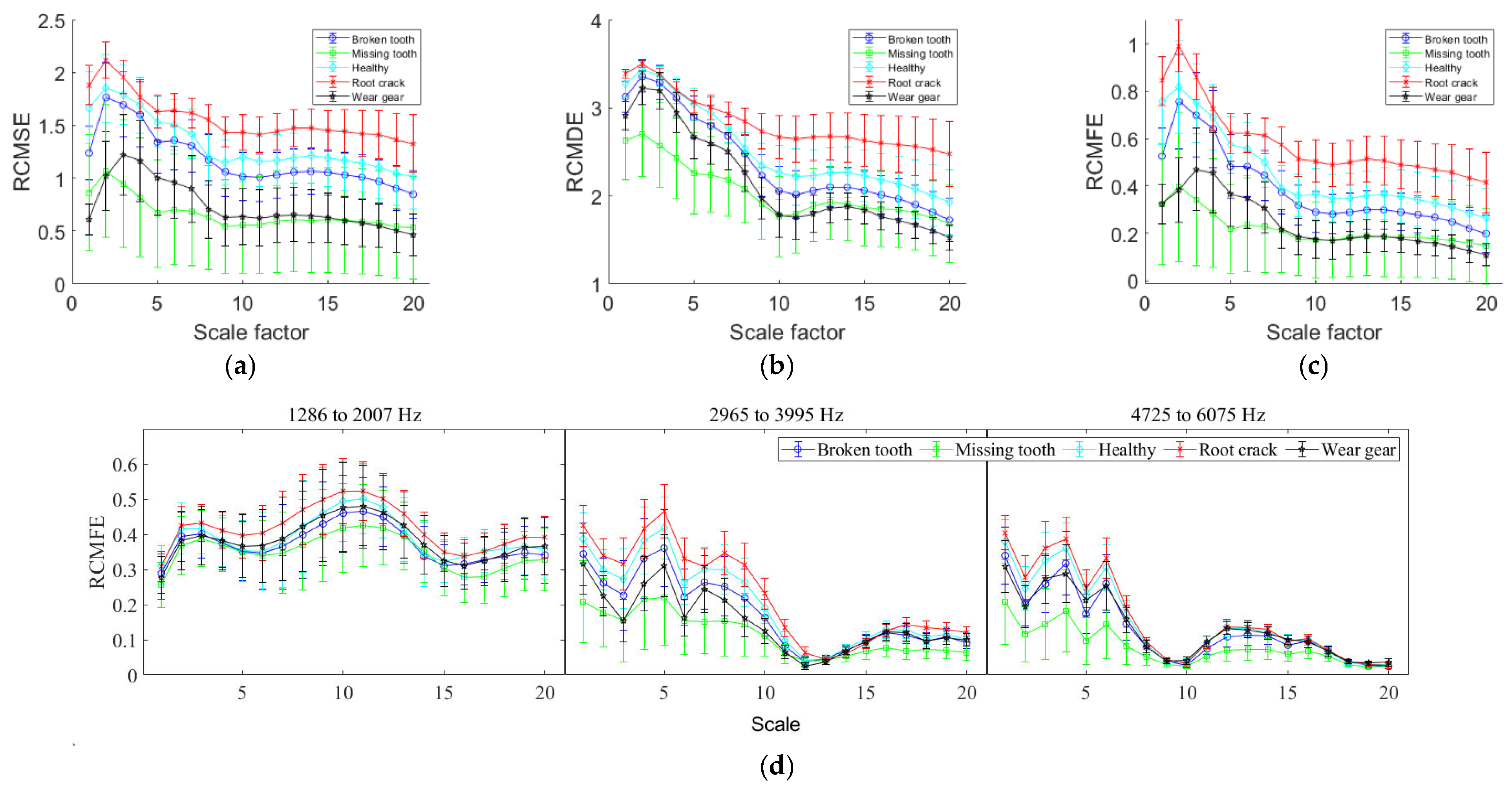 Symmetry 17 01179 g008