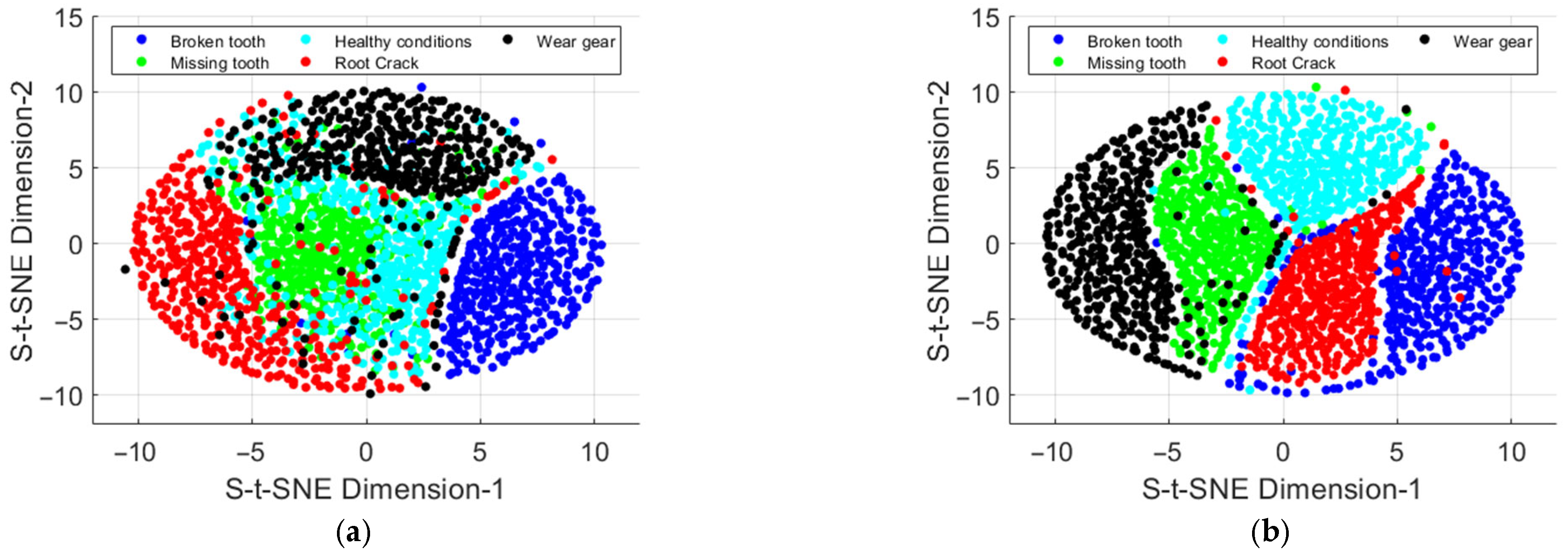 Symmetry 17 01179 g010a