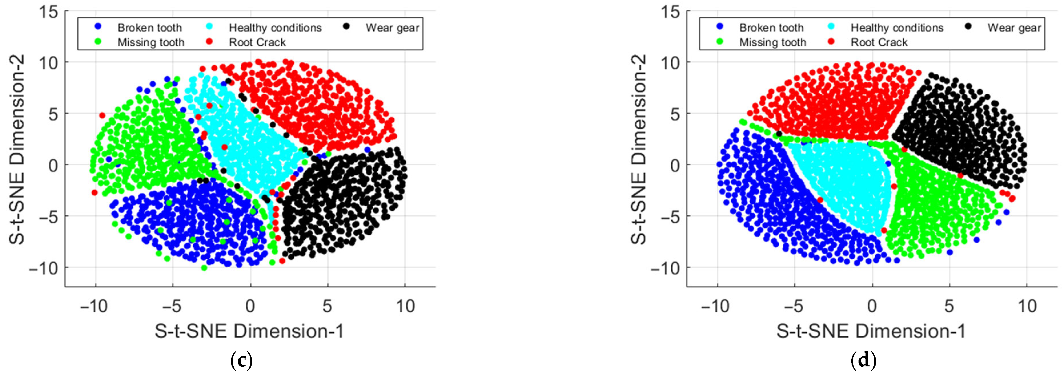 Symmetry 17 01179 g010b