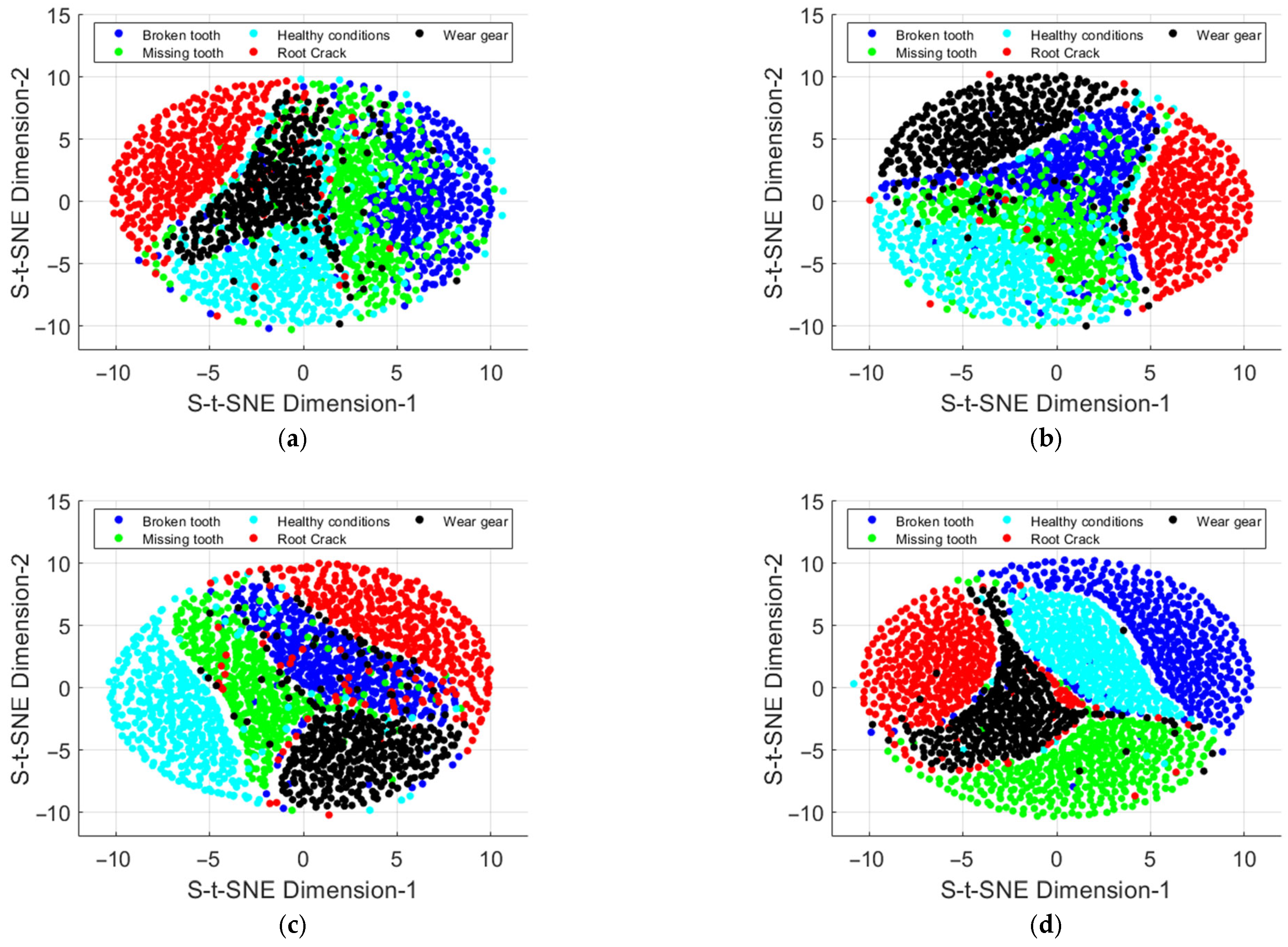 Symmetry 17 01179 g011