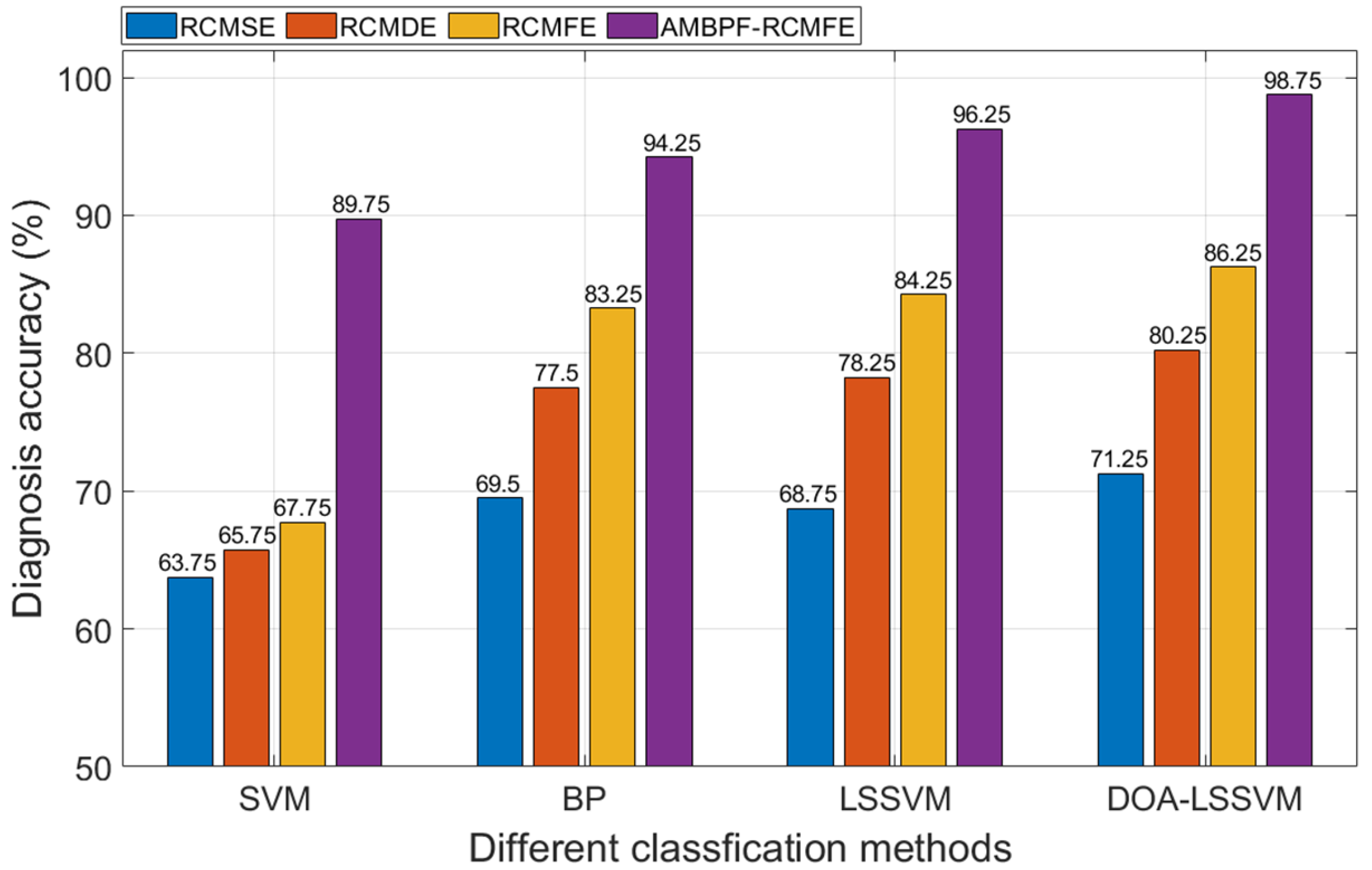 Symmetry 17 01179 g015