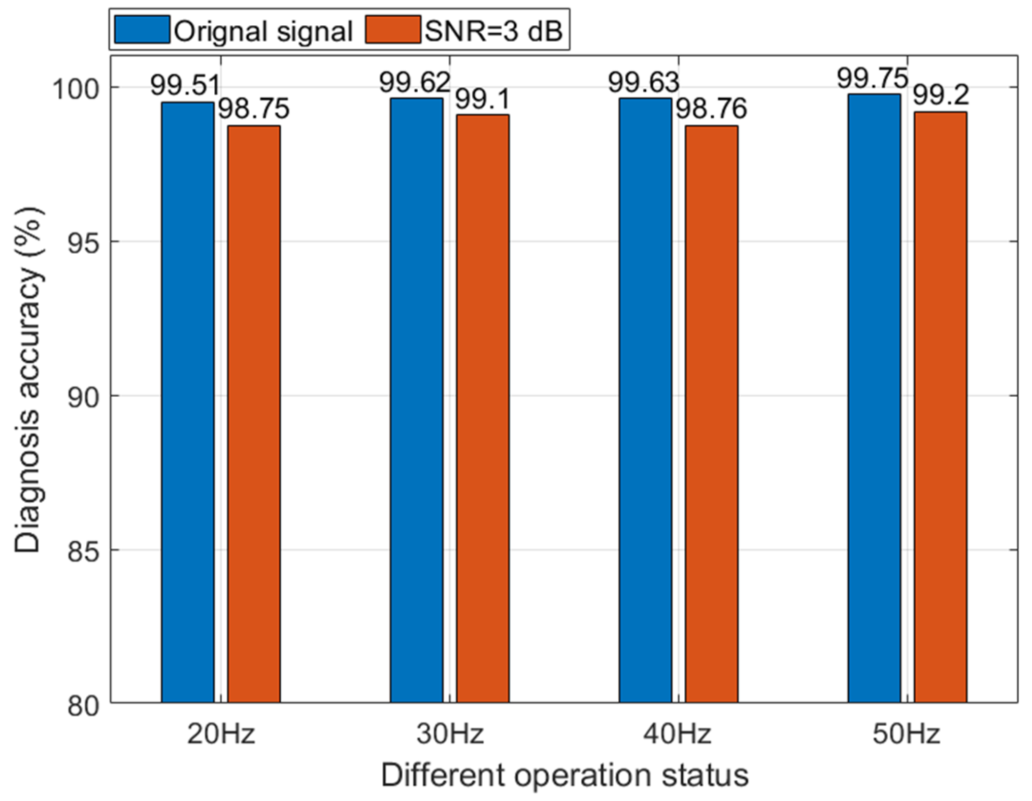 Symmetry 17 01179 g016
