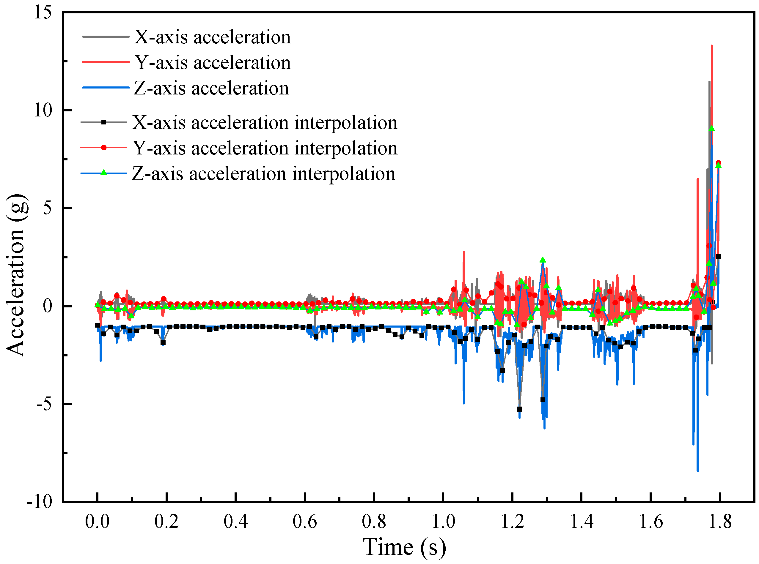 Symmetry 17 01182 g002