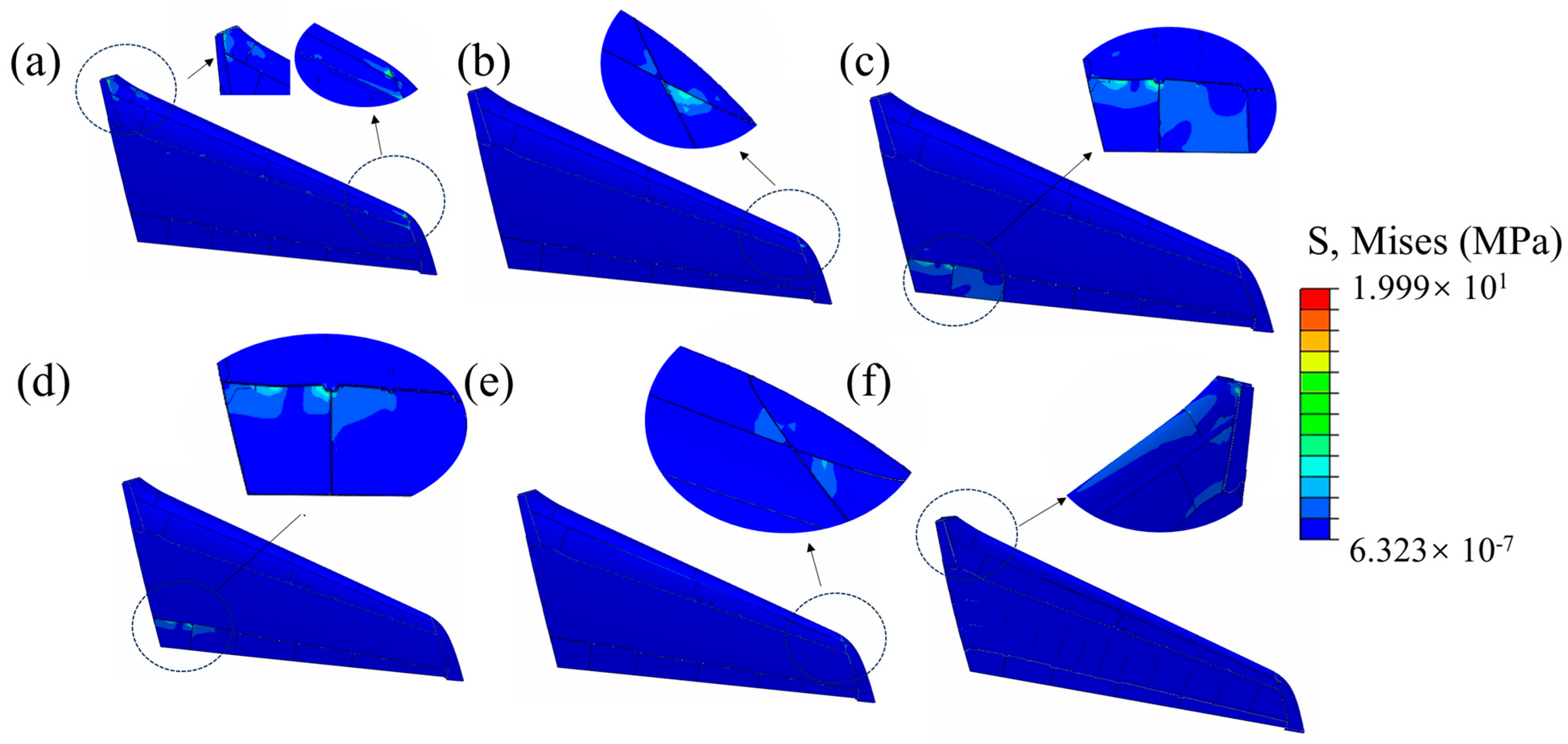 Symmetry 17 01182 g006