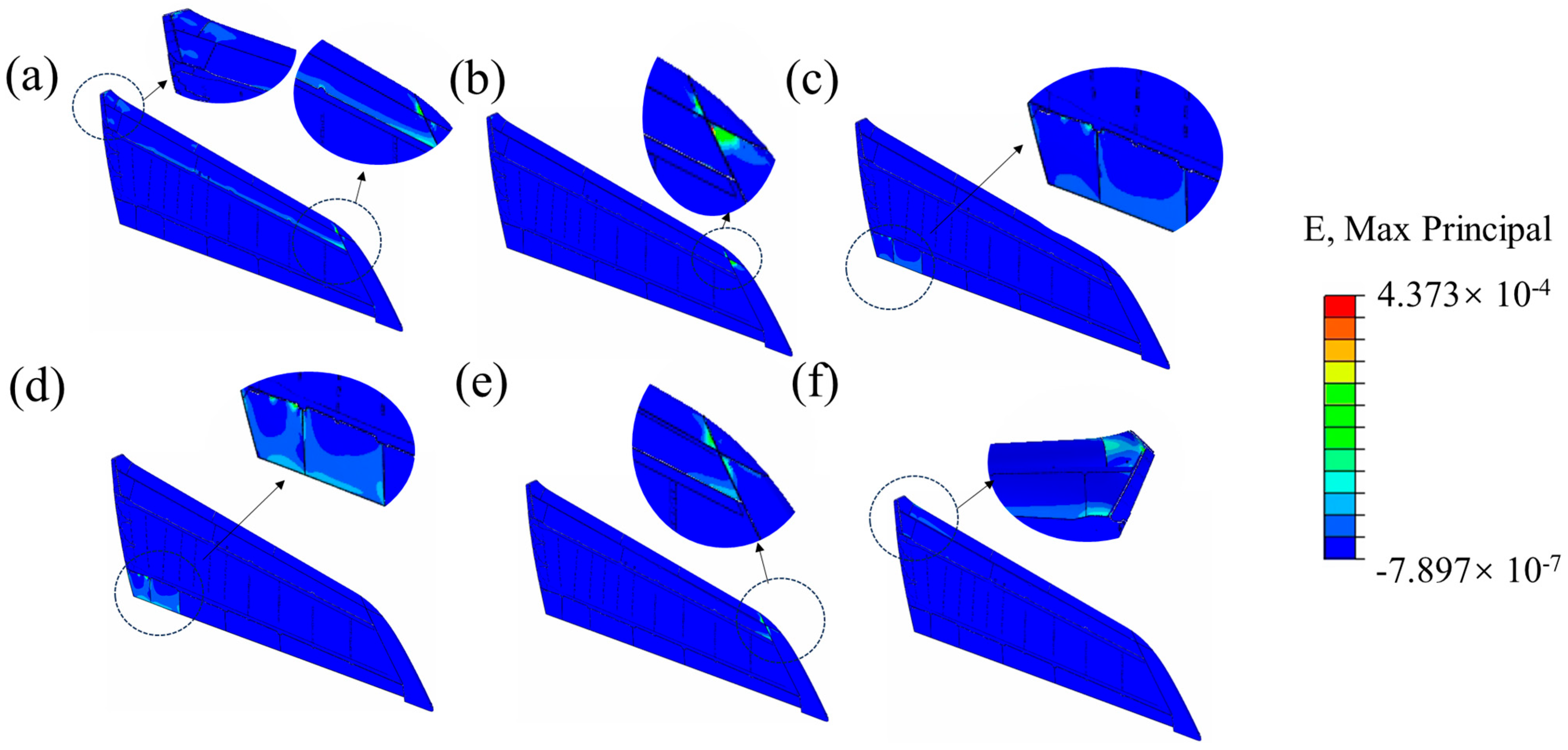 Symmetry 17 01182 g007