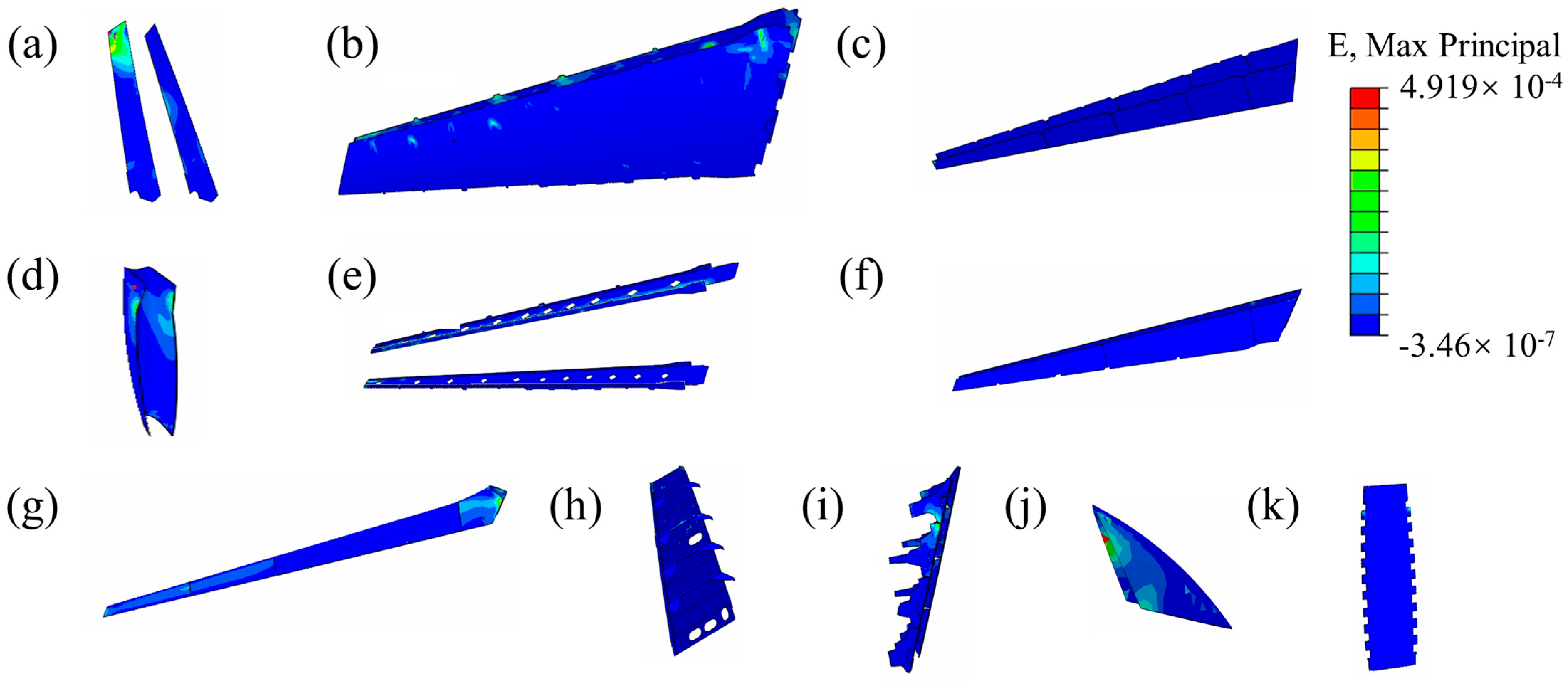 Symmetry 17 01182 g010