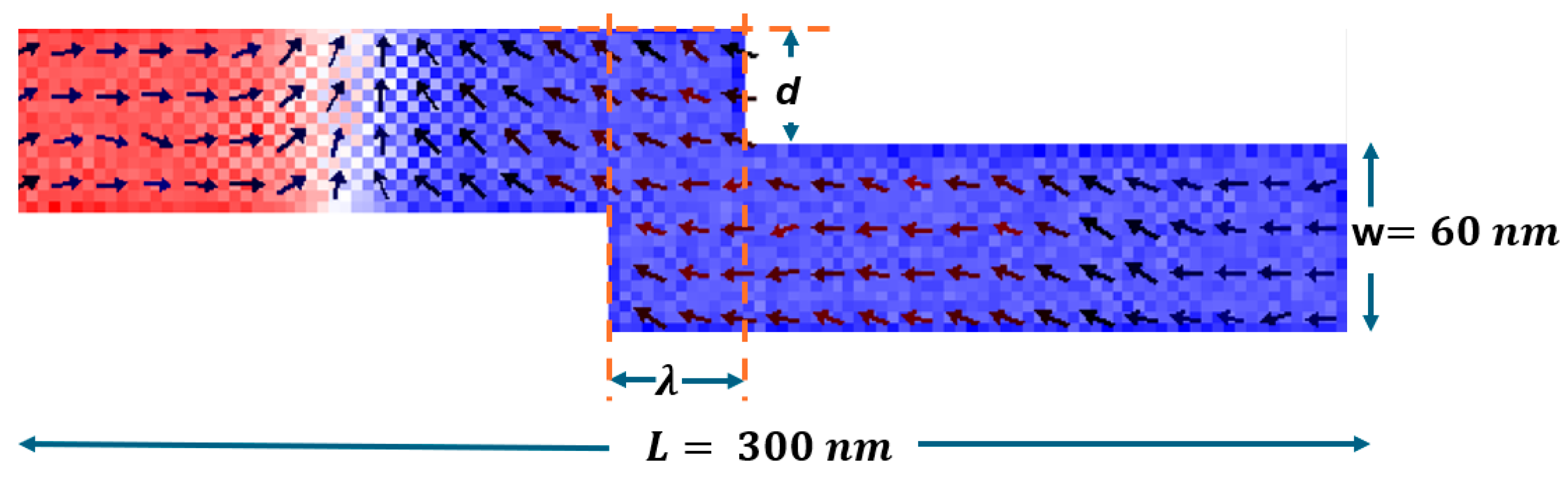 Symmetry 17 01184 g001