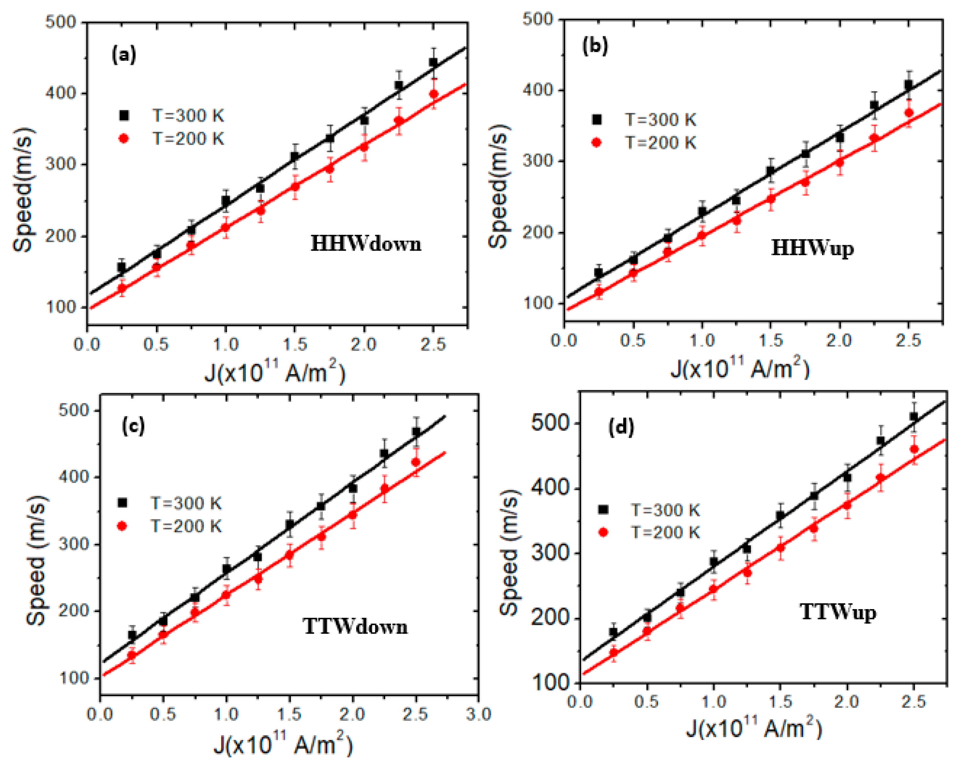 Symmetry 17 01184 g003