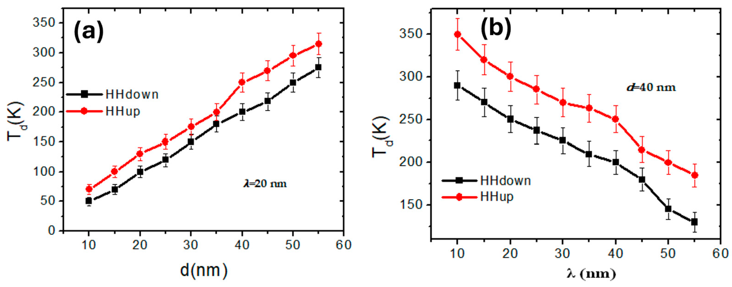 Symmetry 17 01184 g005