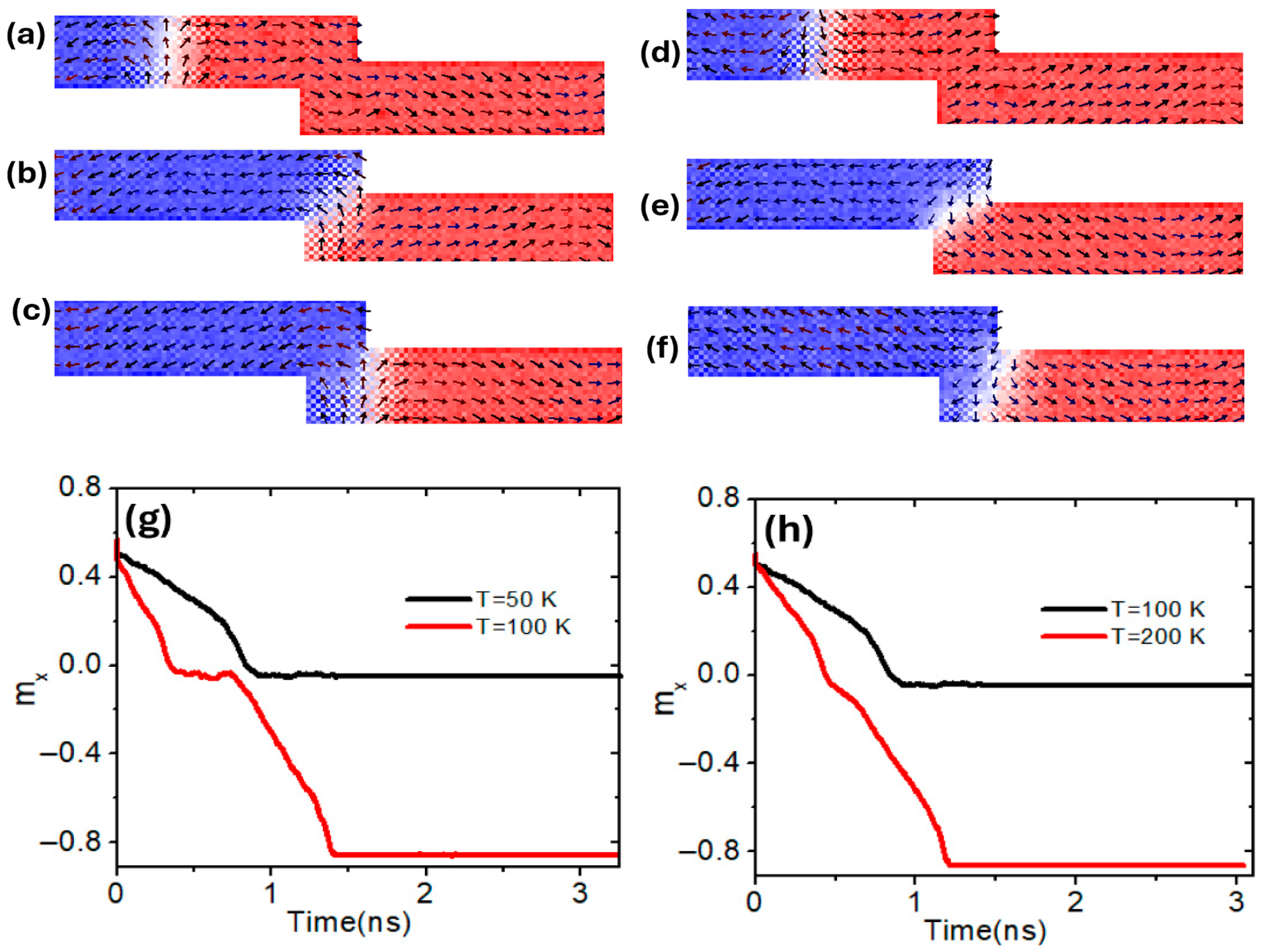 Symmetry 17 01184 g006