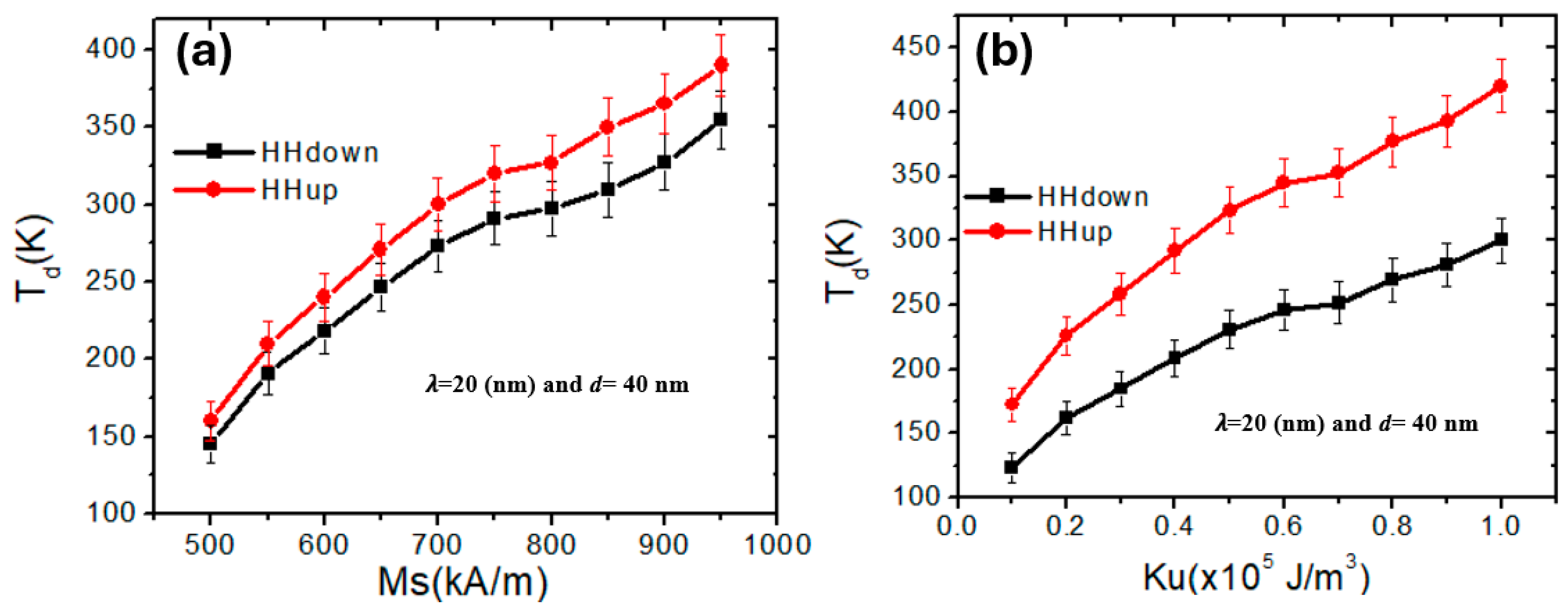 Symmetry 17 01184 g010