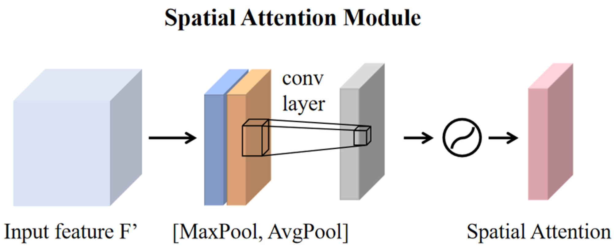 Symmetry 17 01185 g008