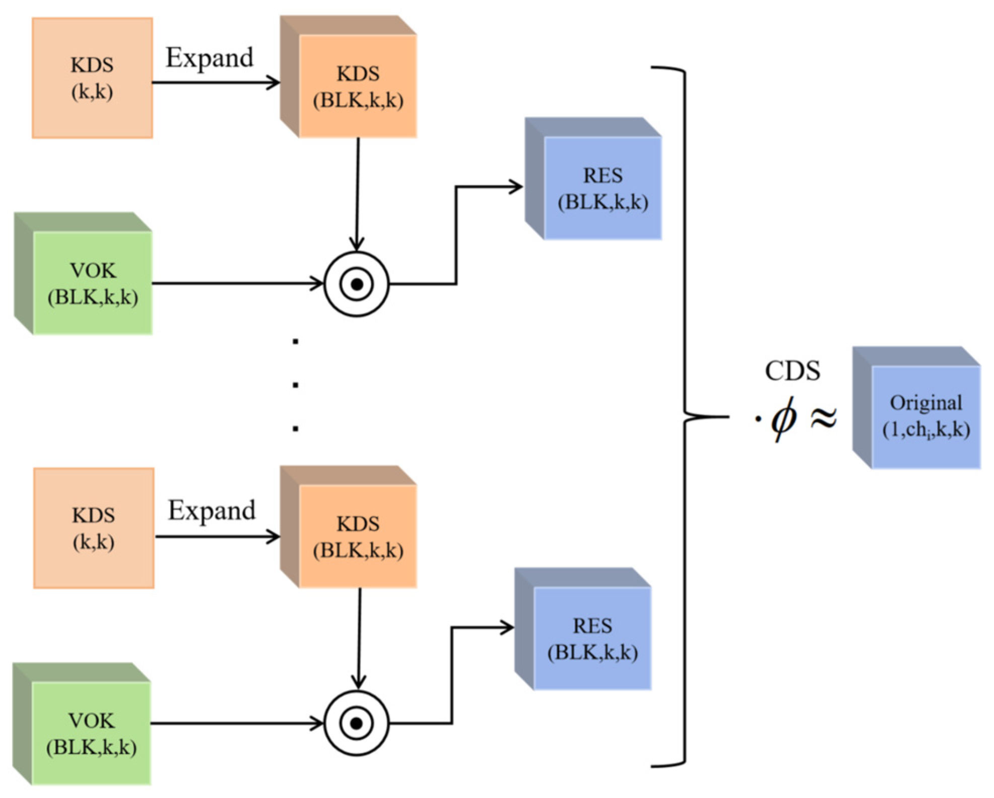 Symmetry 17 01185 g009