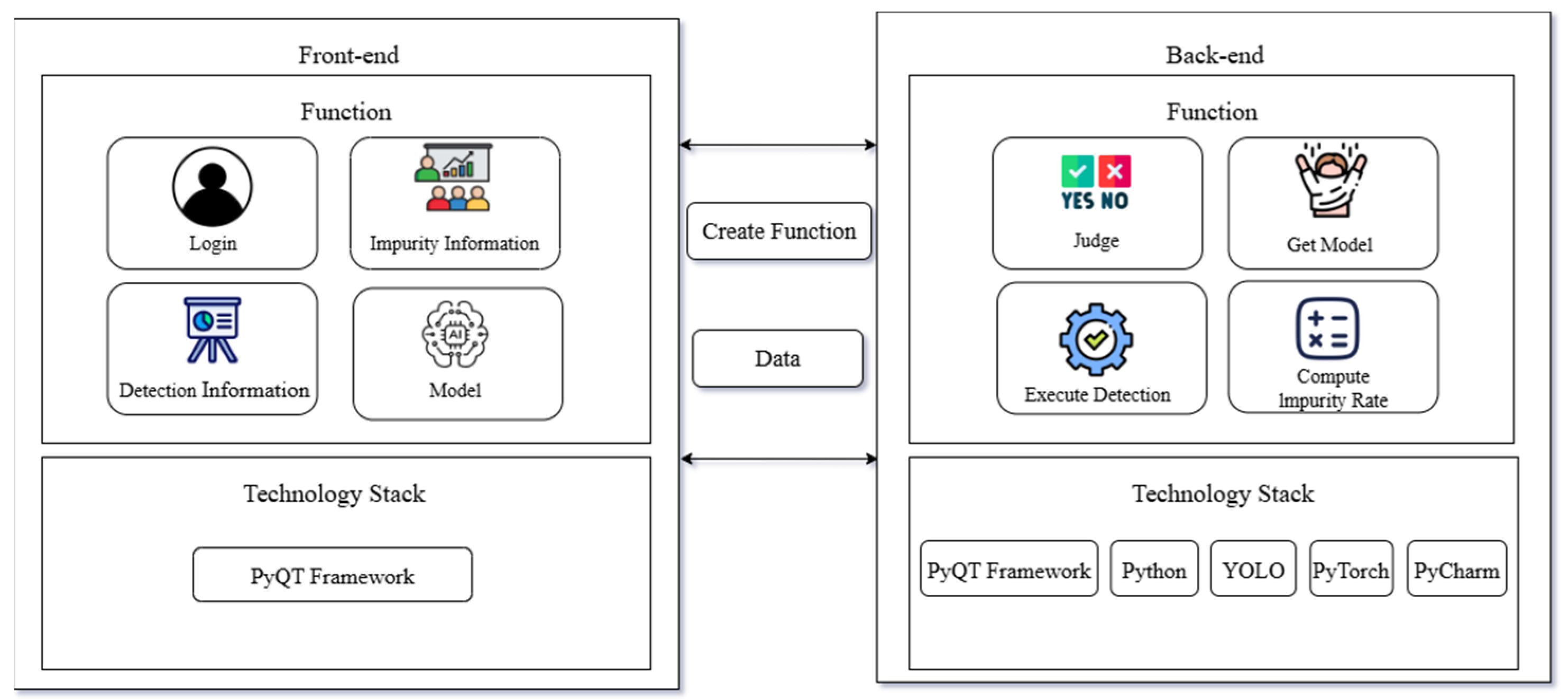 Symmetry 17 01185 g016