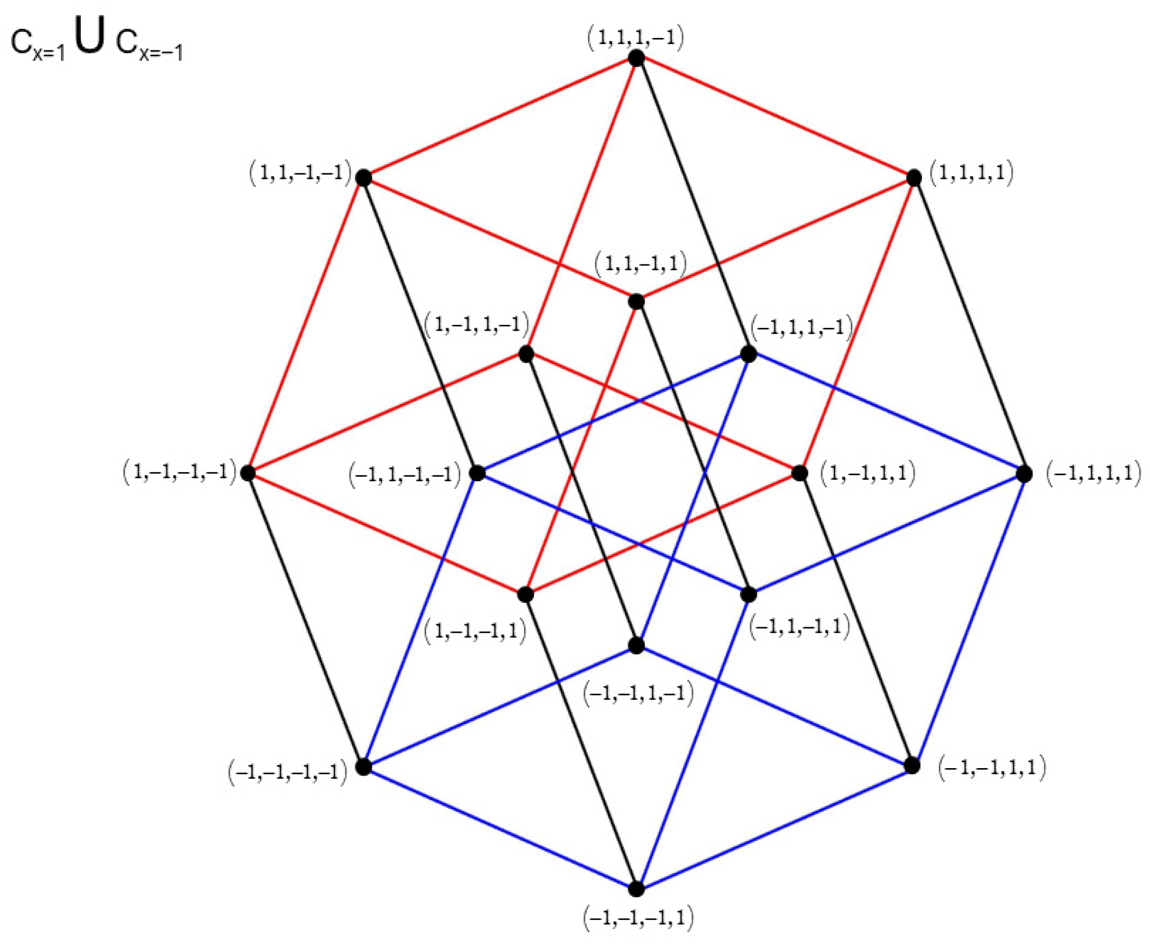Symmetry 17 01187 g002